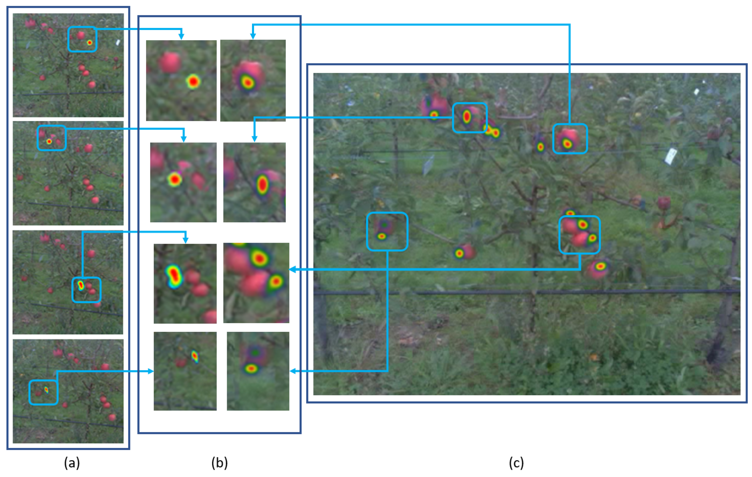 Sensors 20 04173 g007 Sensors 20 04173 g007
