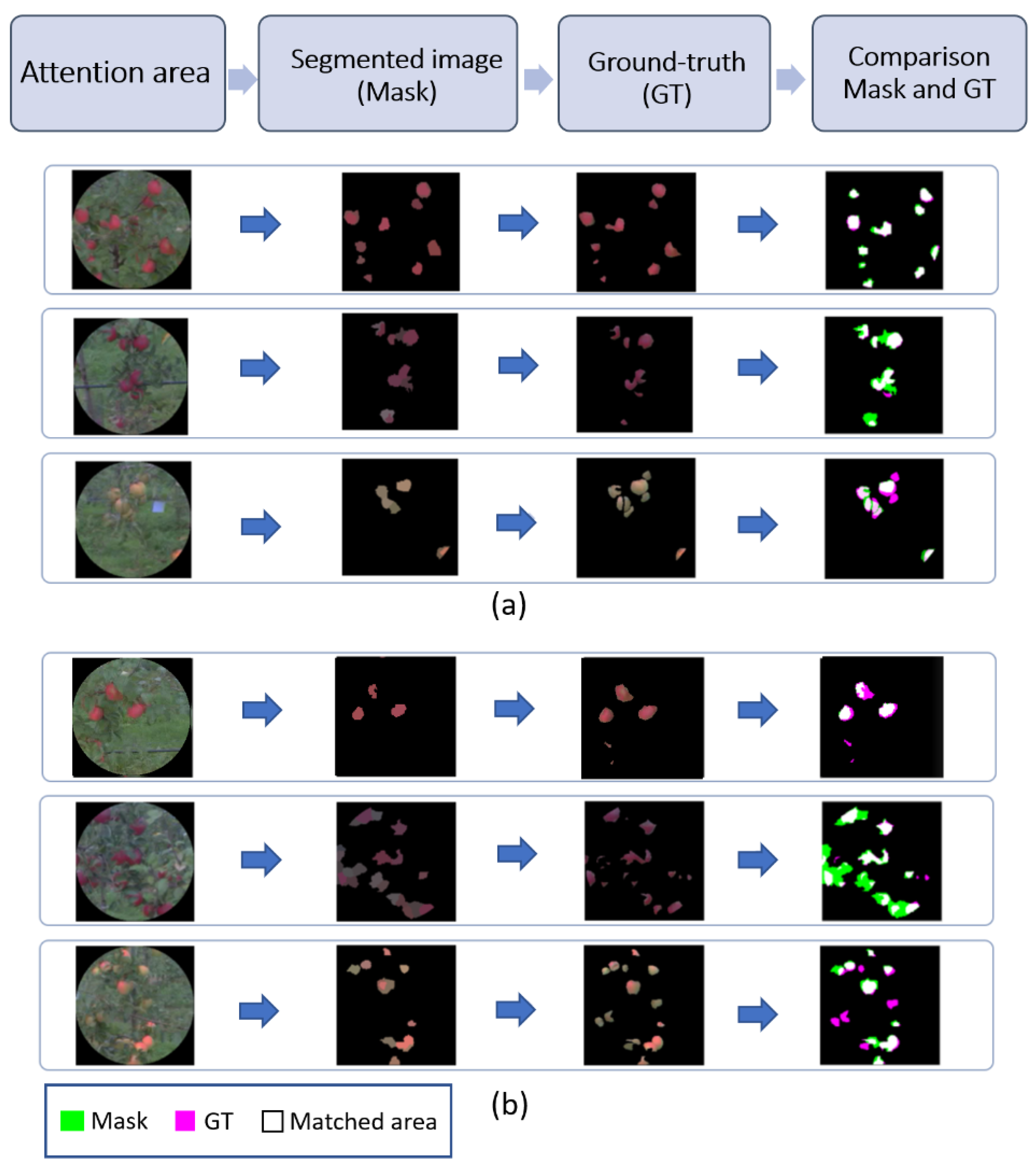 Sensors 20 04173 g008 Sensors 20 04173 g008