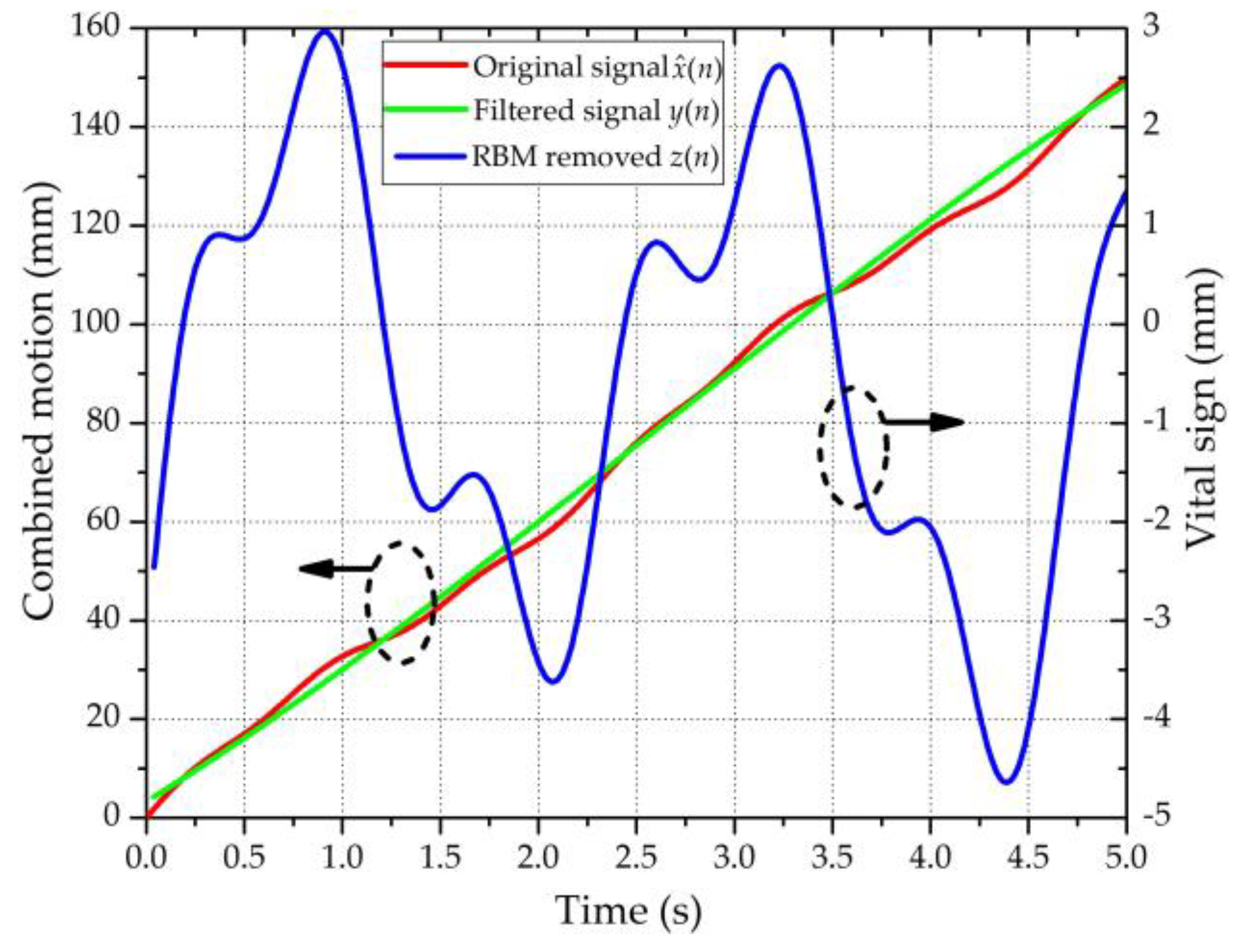 Sensors 20 04183 g003