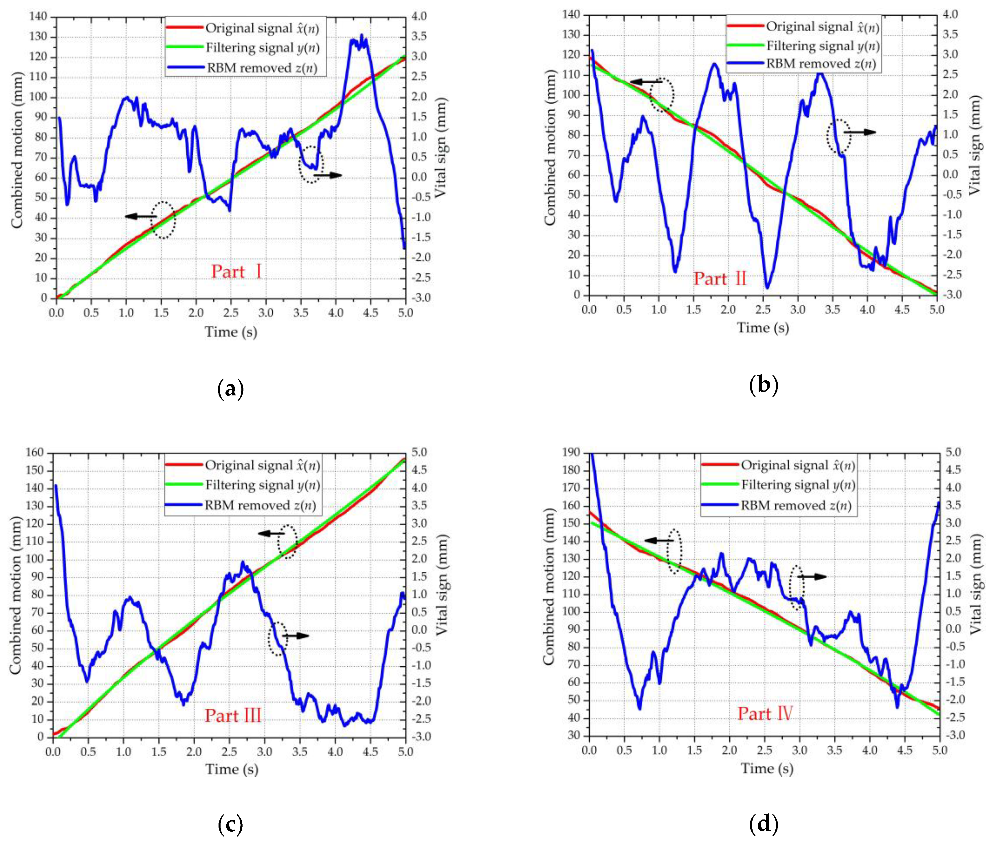 Sensors 20 04183 g009
