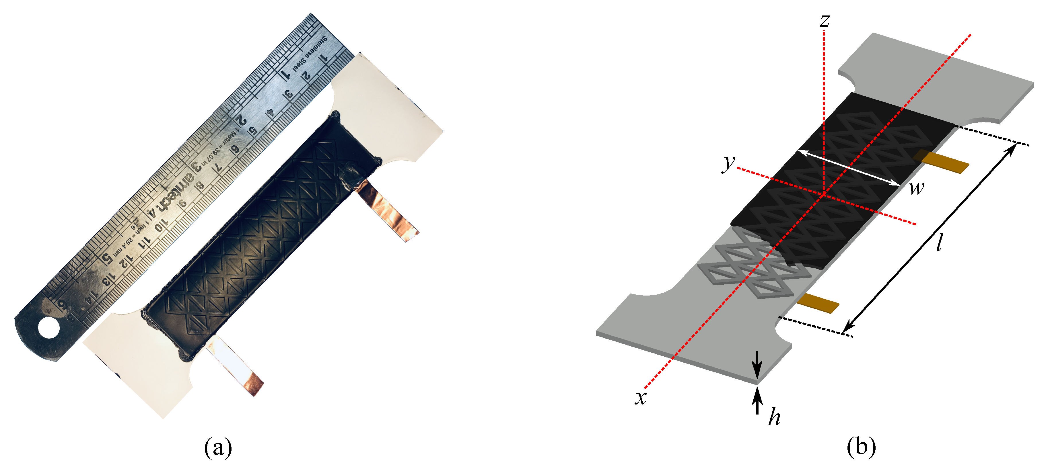 Sensors 20 04185 g001 Sensors 20 04185 g001