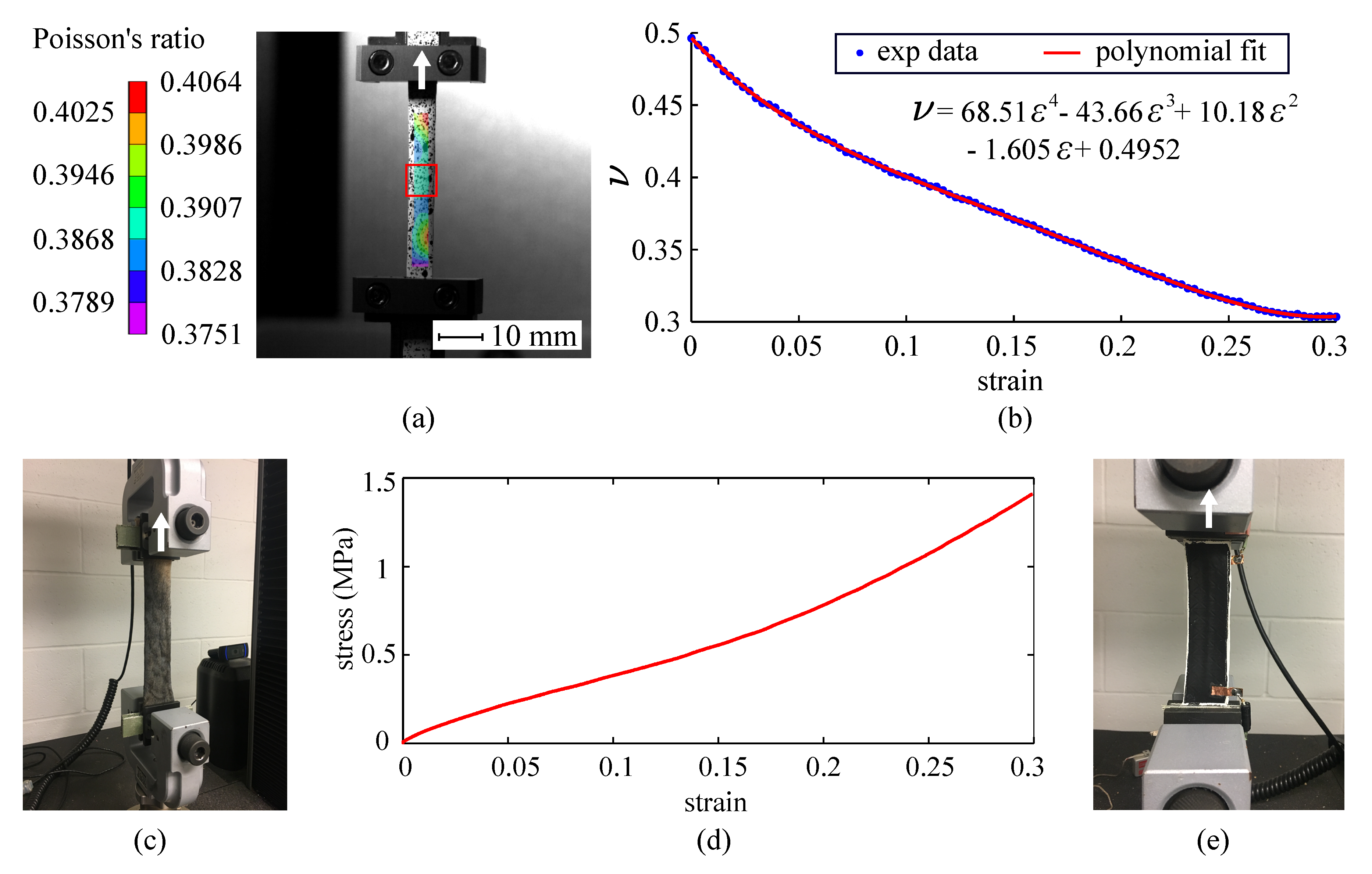 Sensors 20 04185 g003 Sensors 20 04185 g003
