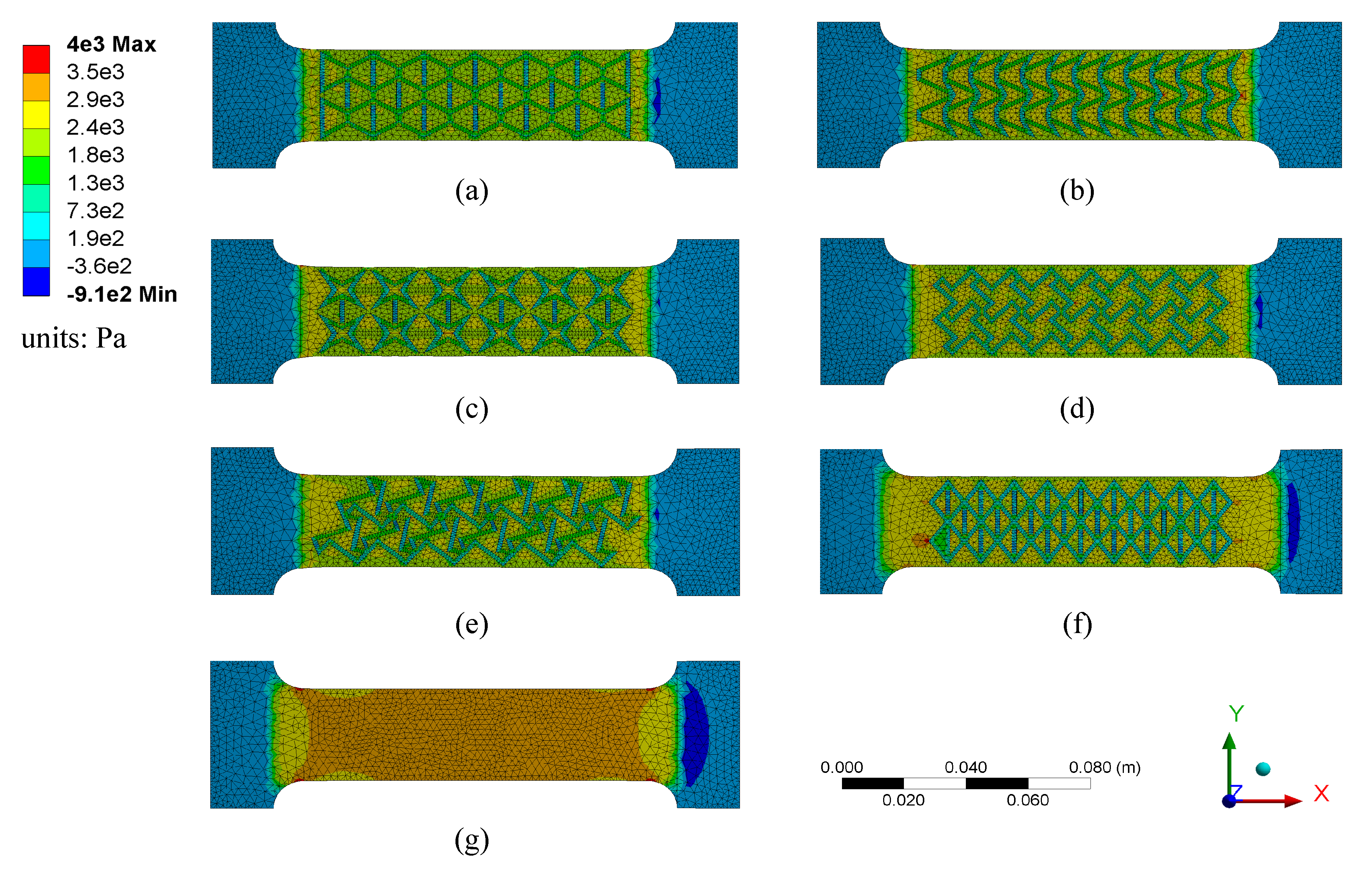 Sensors 20 04185 g007 Sensors 20 04185 g007
