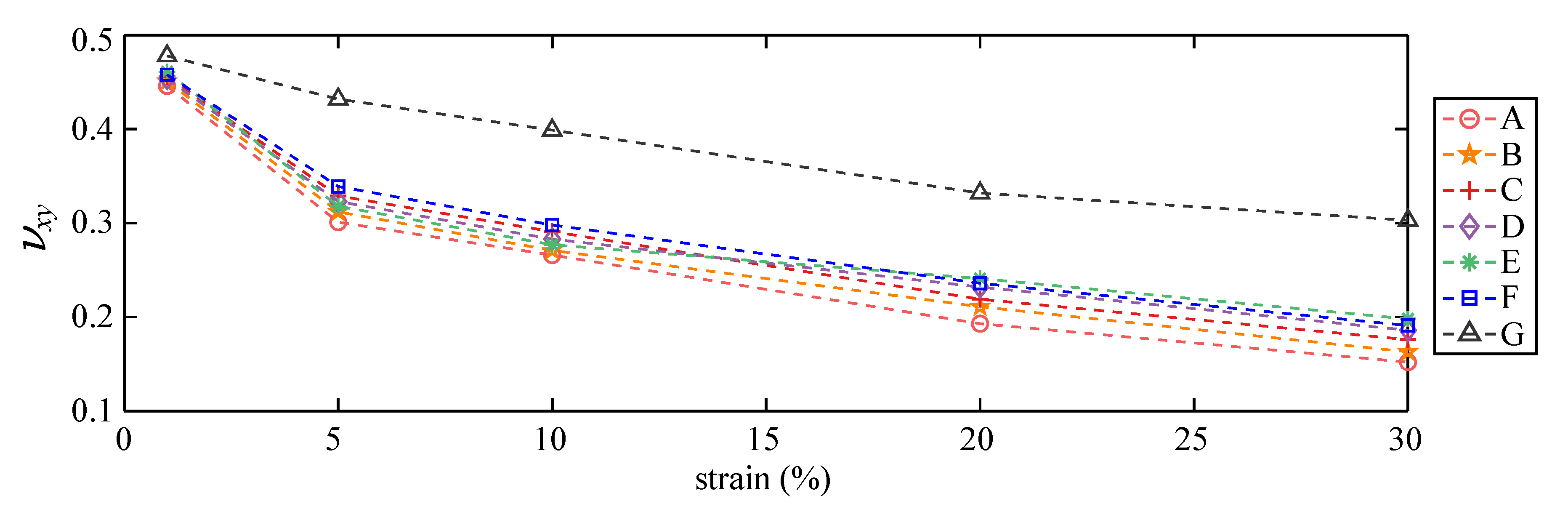 Sensors 20 04185 g008 Sensors 20 04185 g008