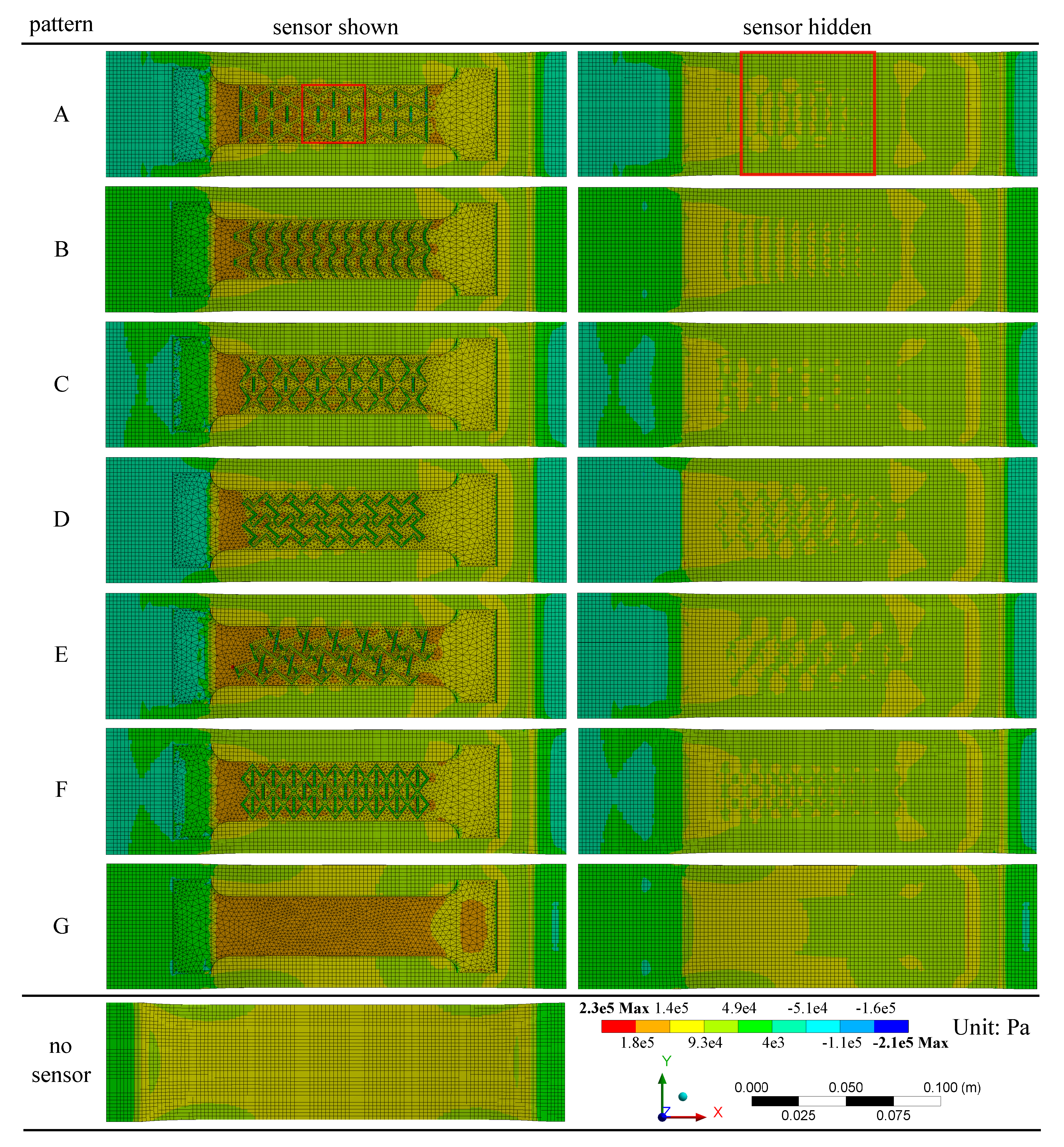 Sensors 20 04185 g009 Sensors 20 04185 g009