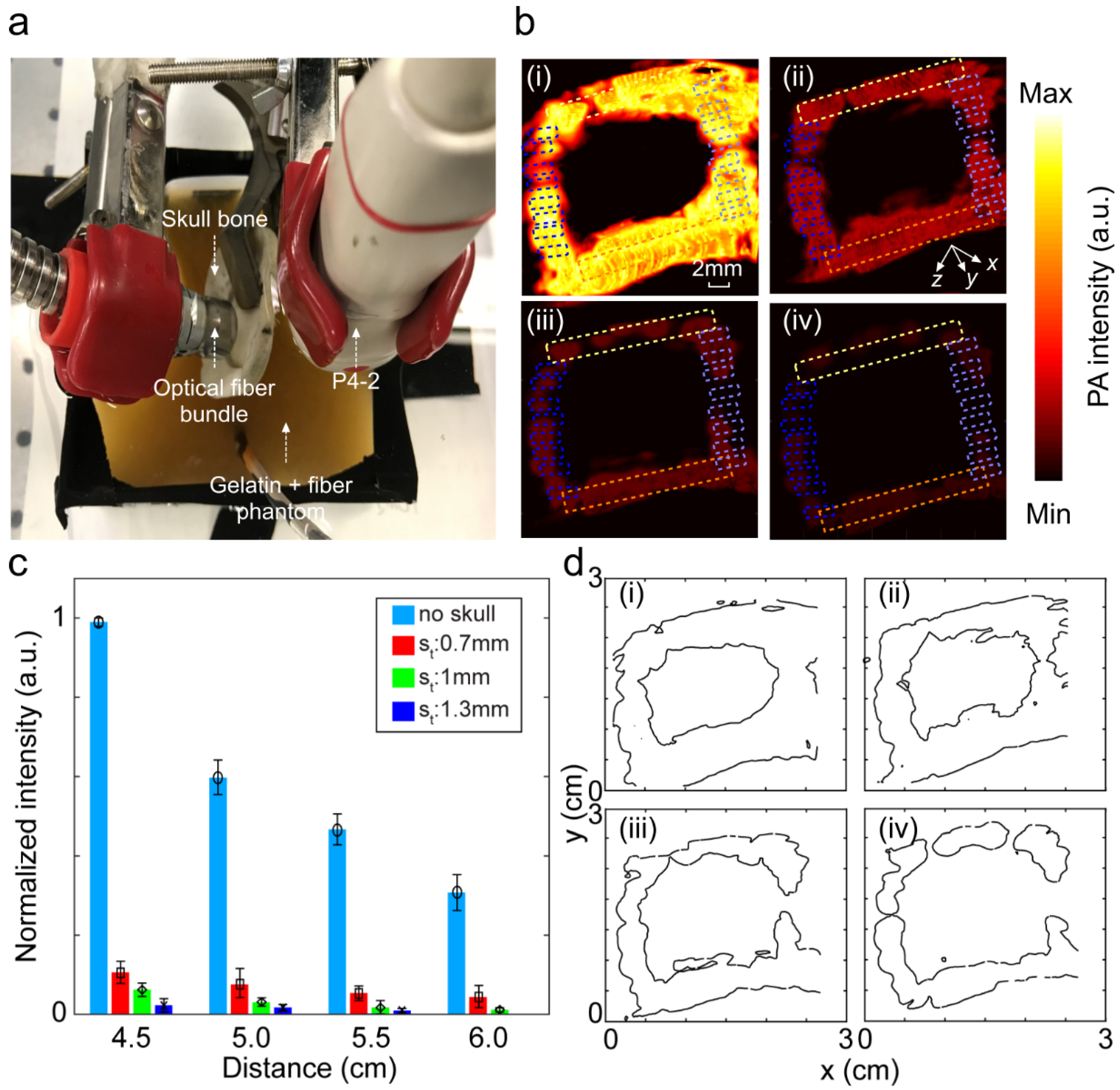 Sensors 20 04189 g008 Sensors 20 04189 g008