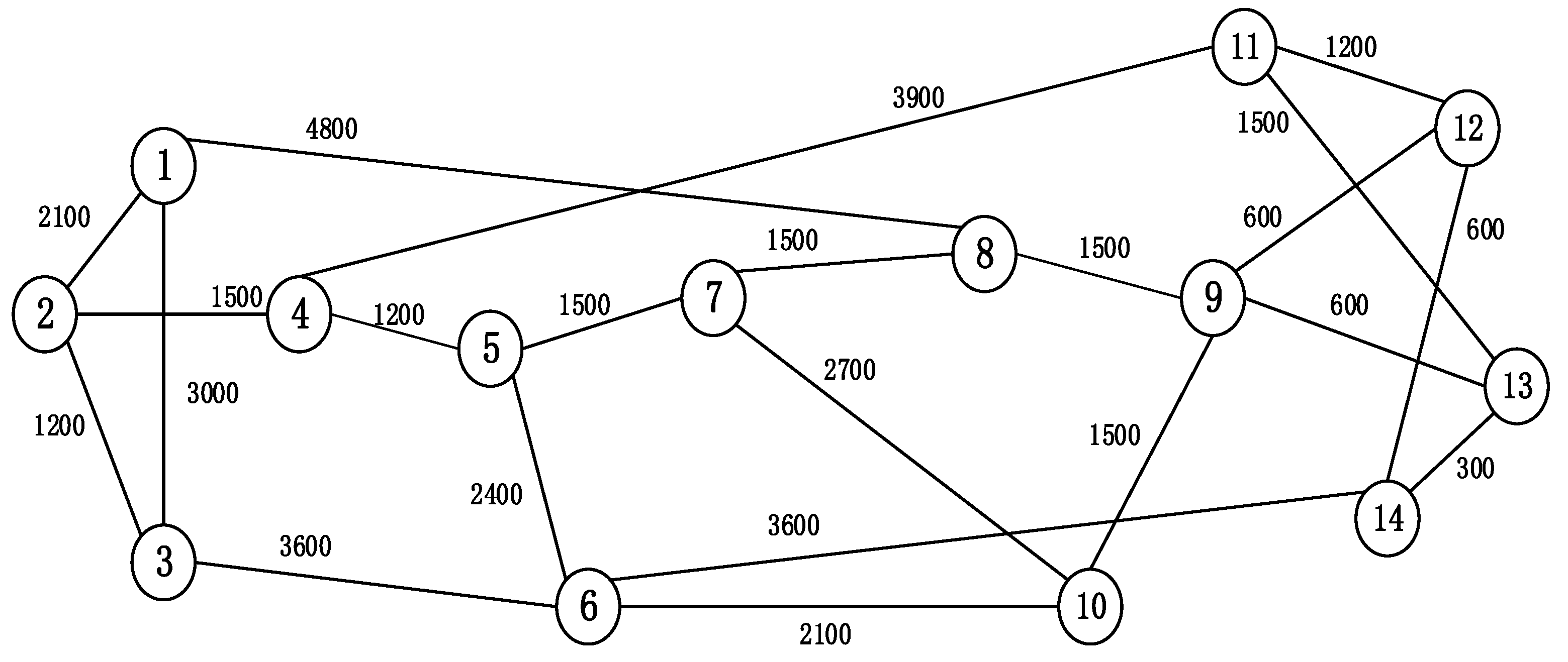 Sensors 20 04190 g002