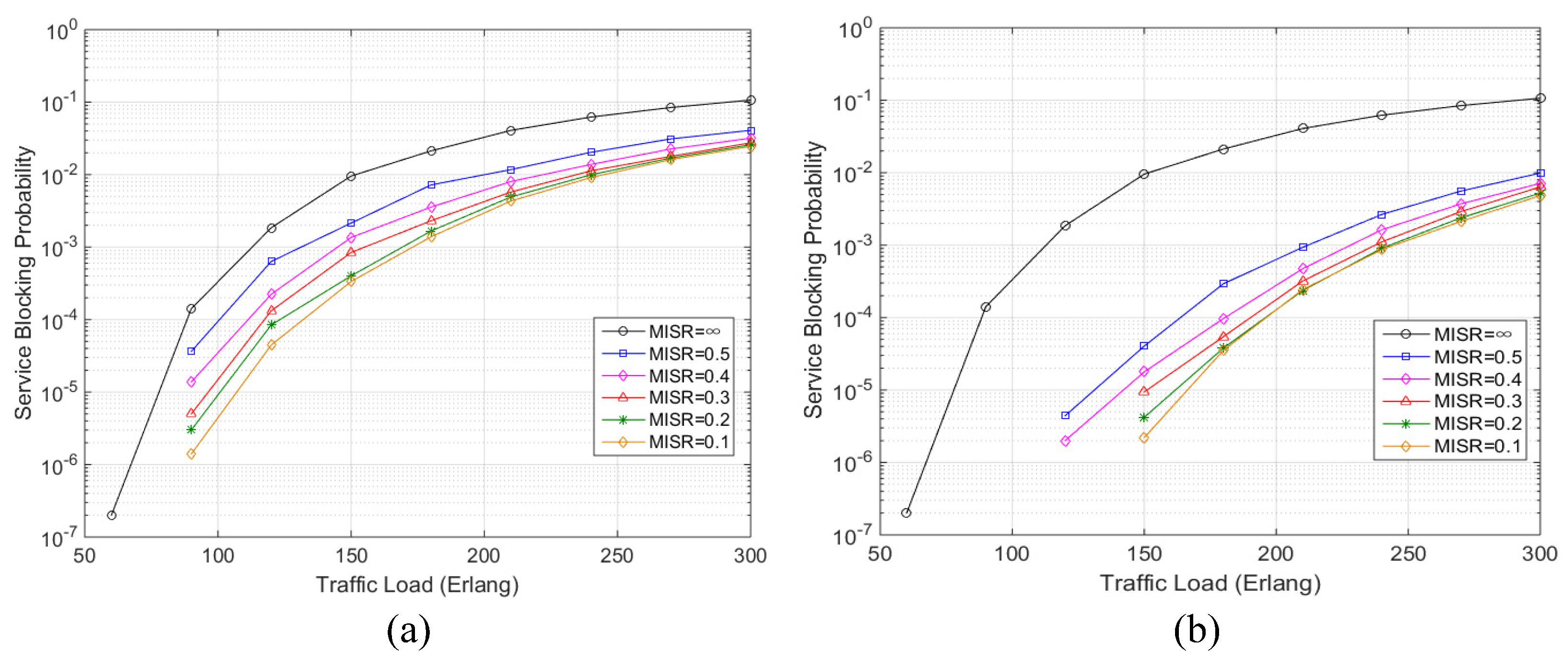 Sensors 20 04190 g003