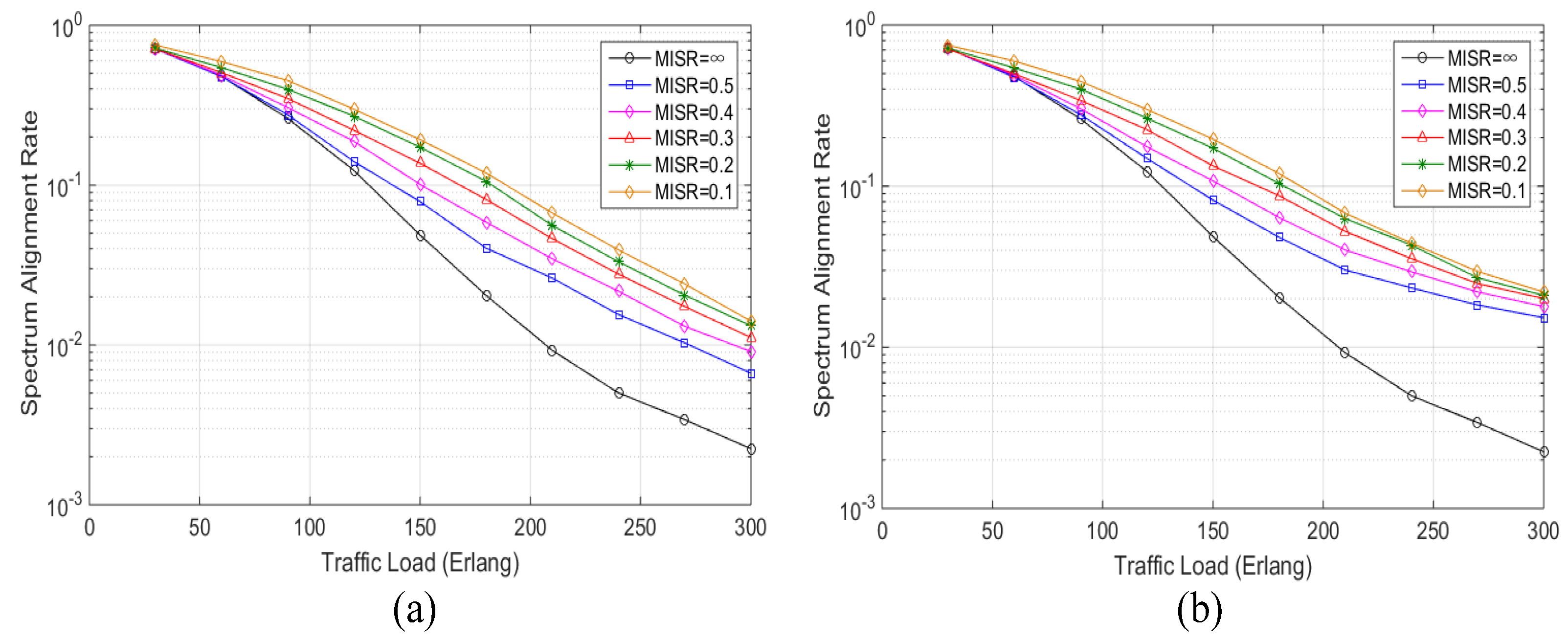 Sensors 20 04190 g004