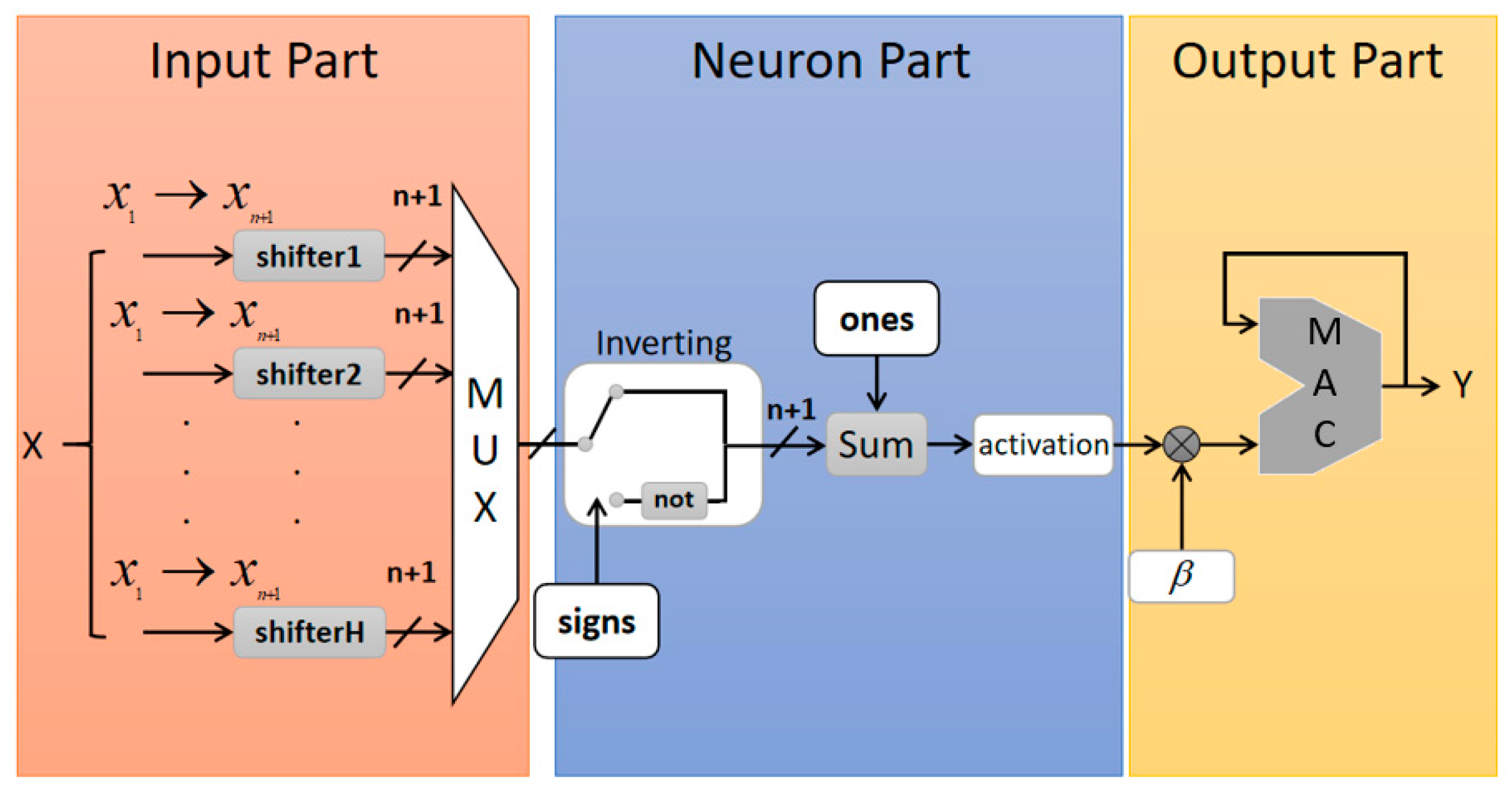 Sensors 20 04191 g001 Sensors 20 04191 g001