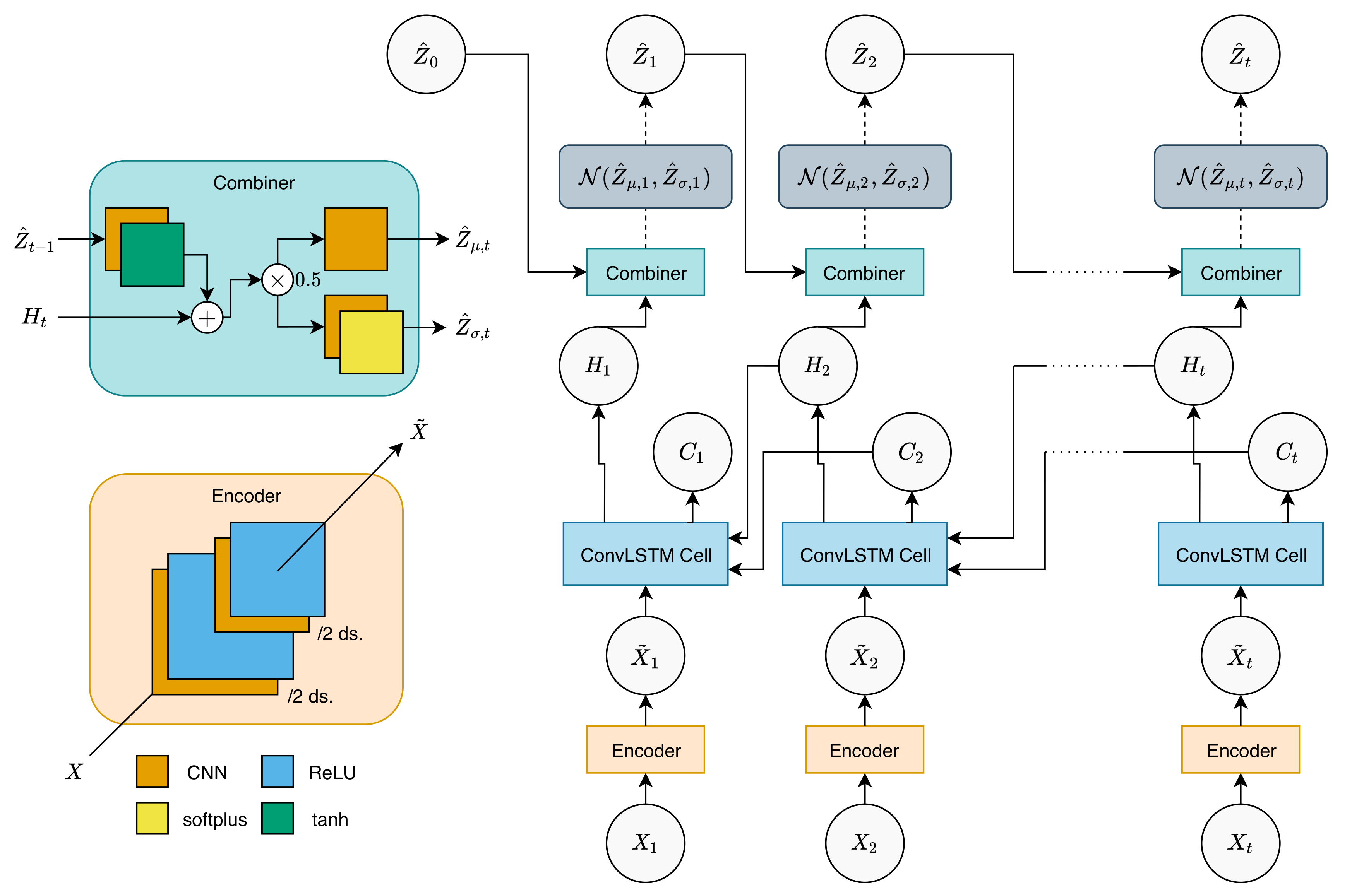 Sensors 20 04195 g001