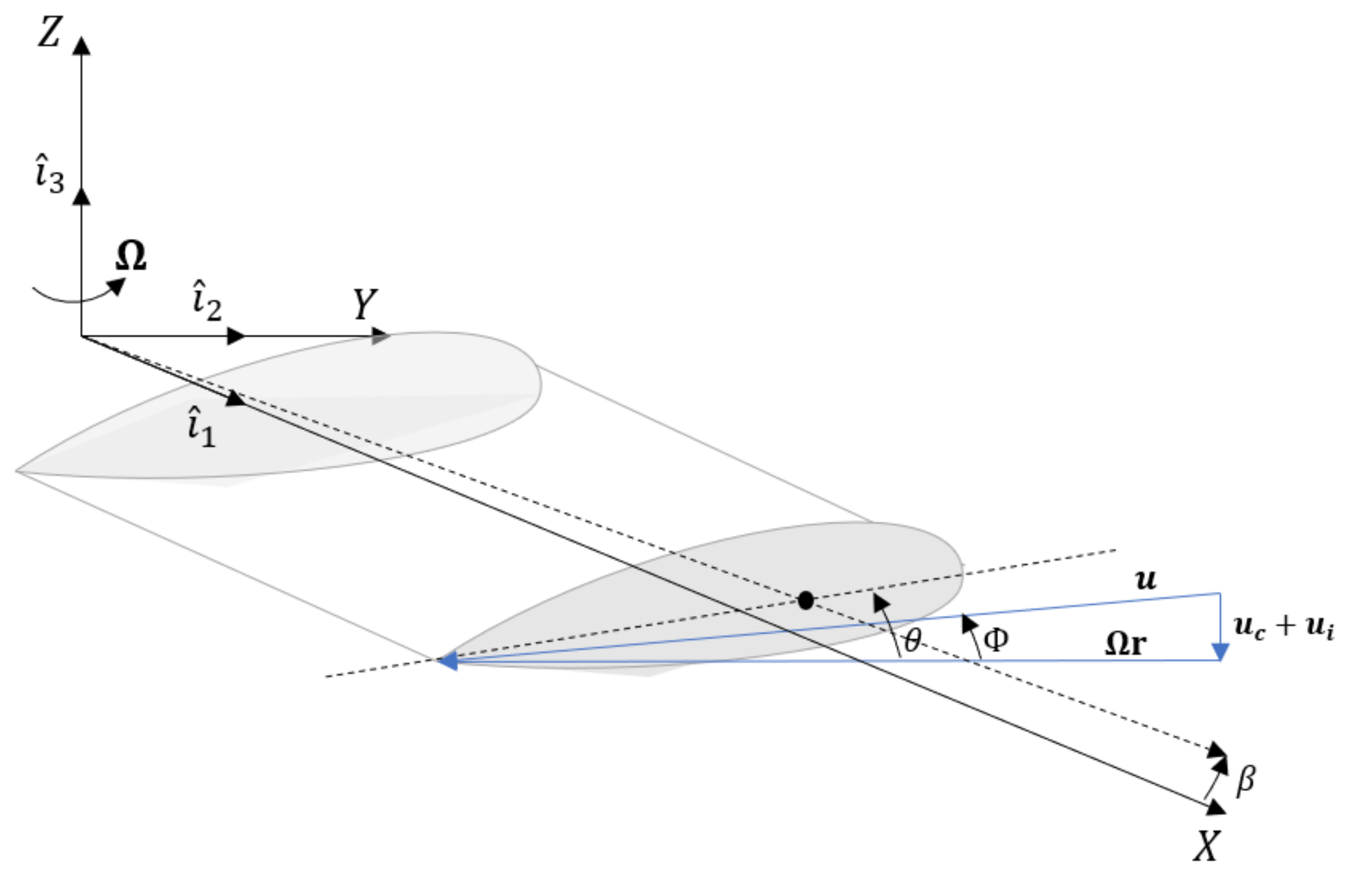 Sensors 20 04196 g002