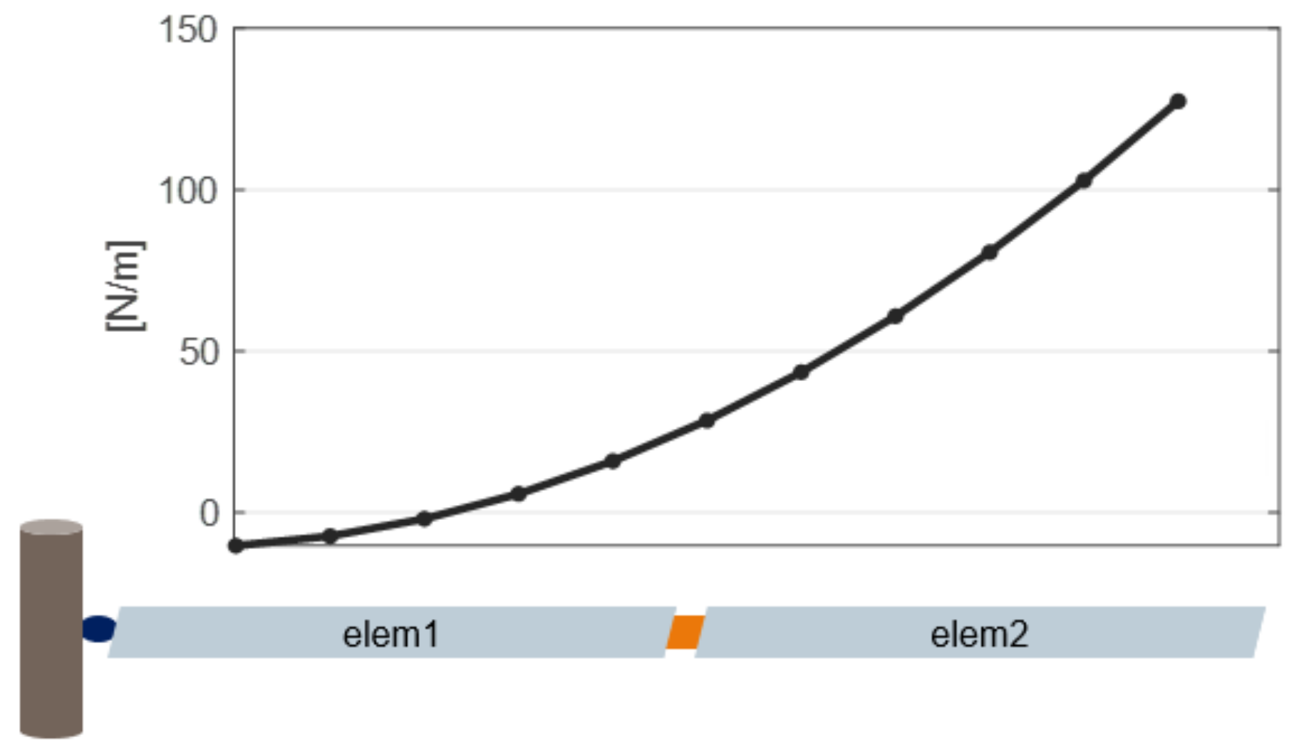 Sensors 20 04196 g005