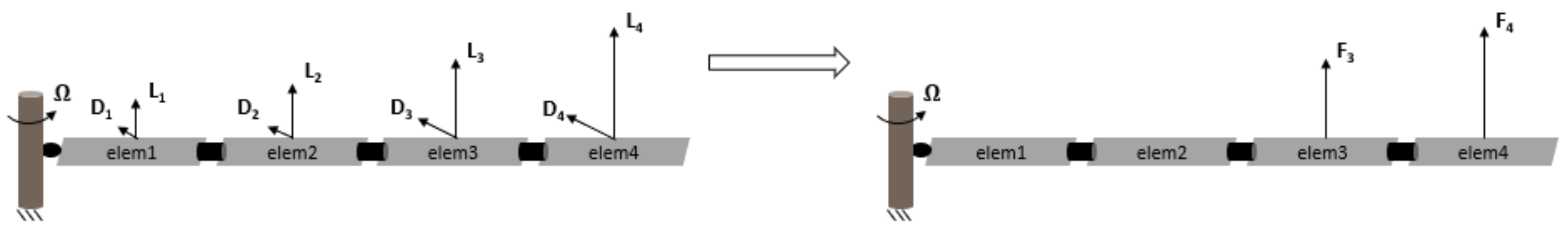 Sensors 20 04196 g006