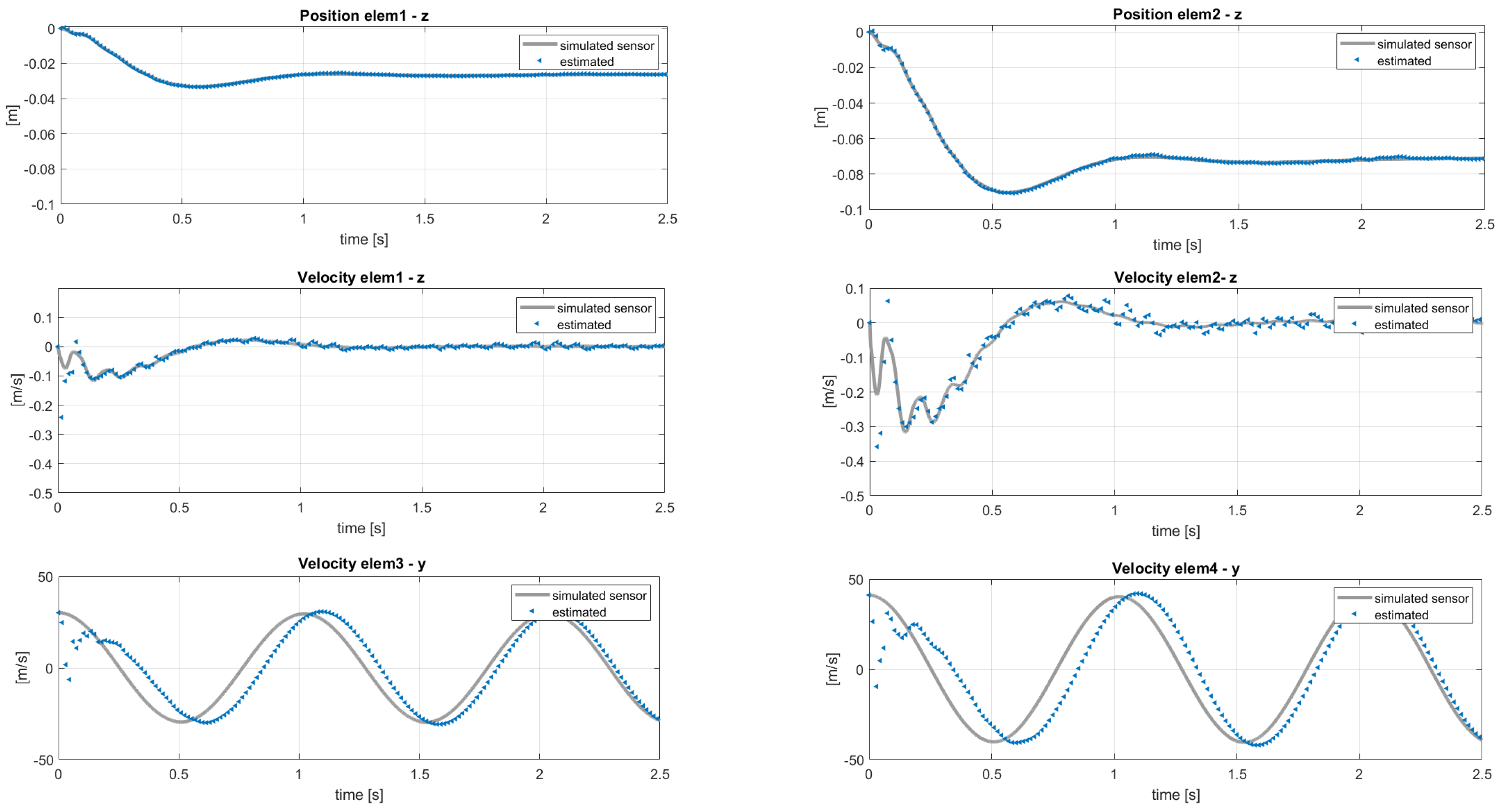 Sensors 20 04196 g008