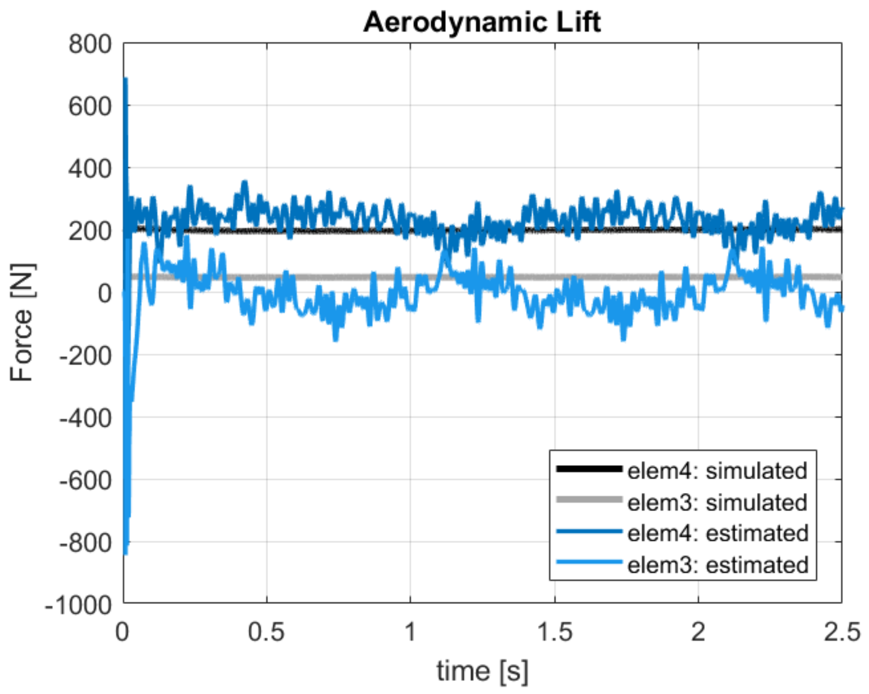 Sensors 20 04196 g009