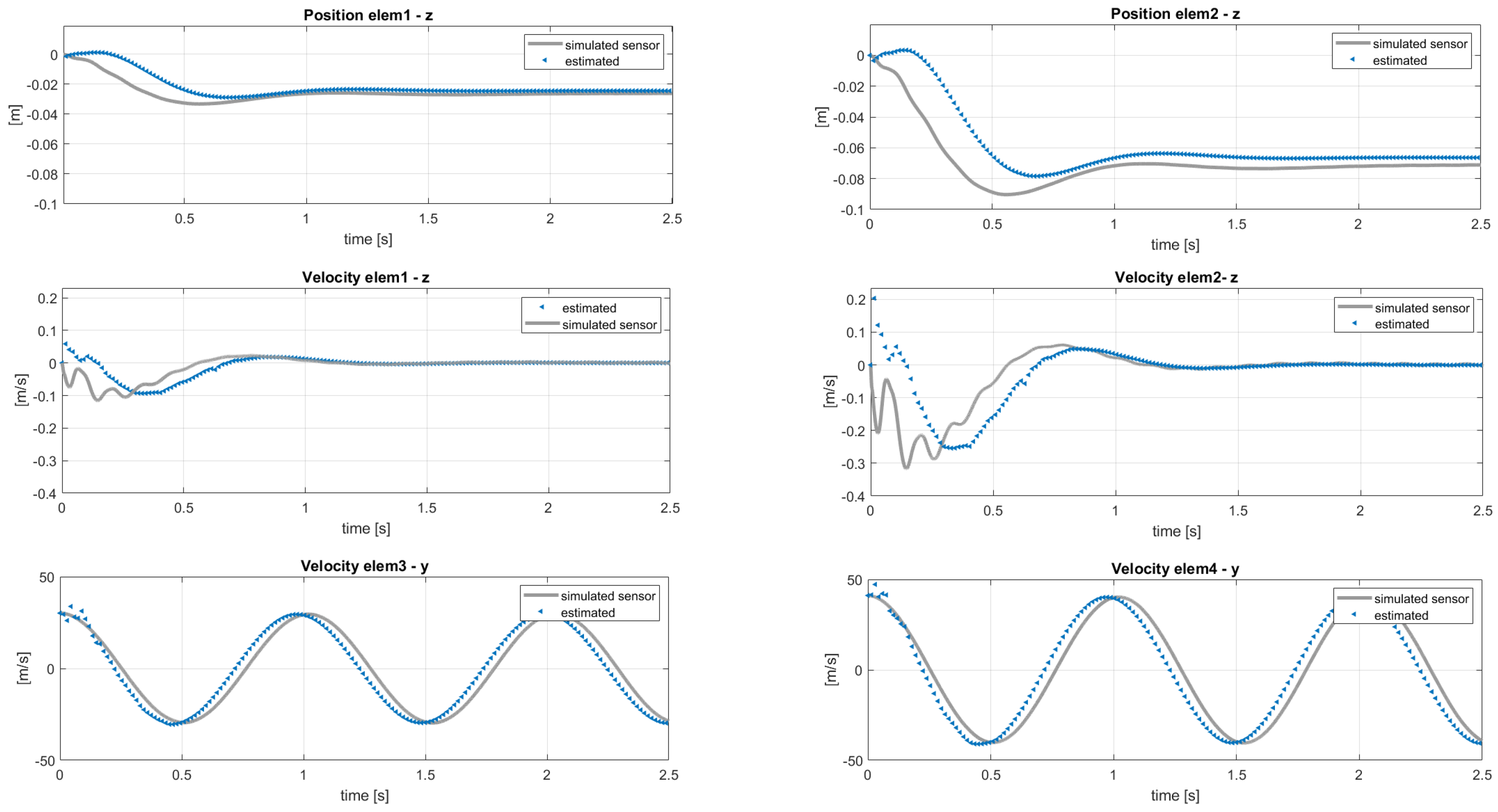 Sensors 20 04196 g015