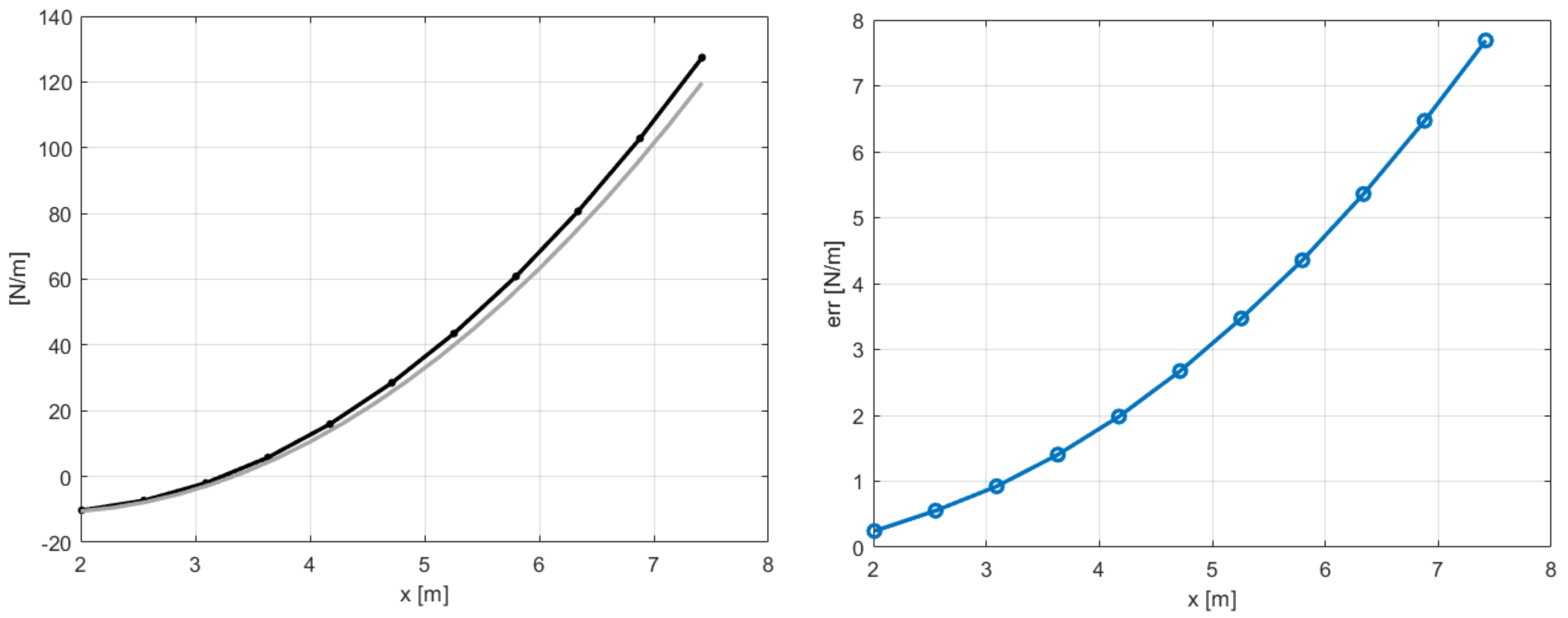 Sensors 20 04196 g016