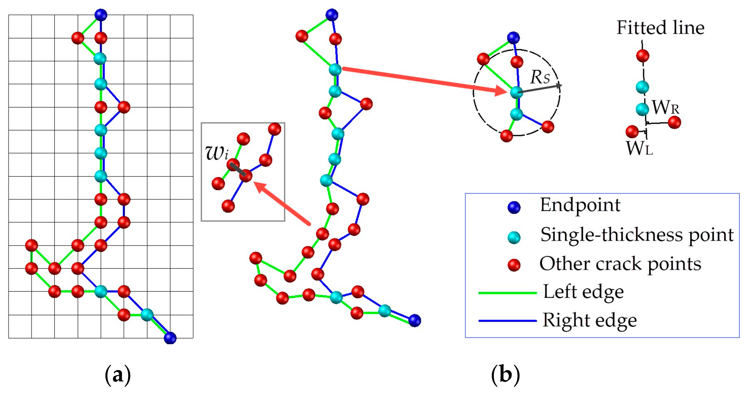 Sensors 20 04198 g011