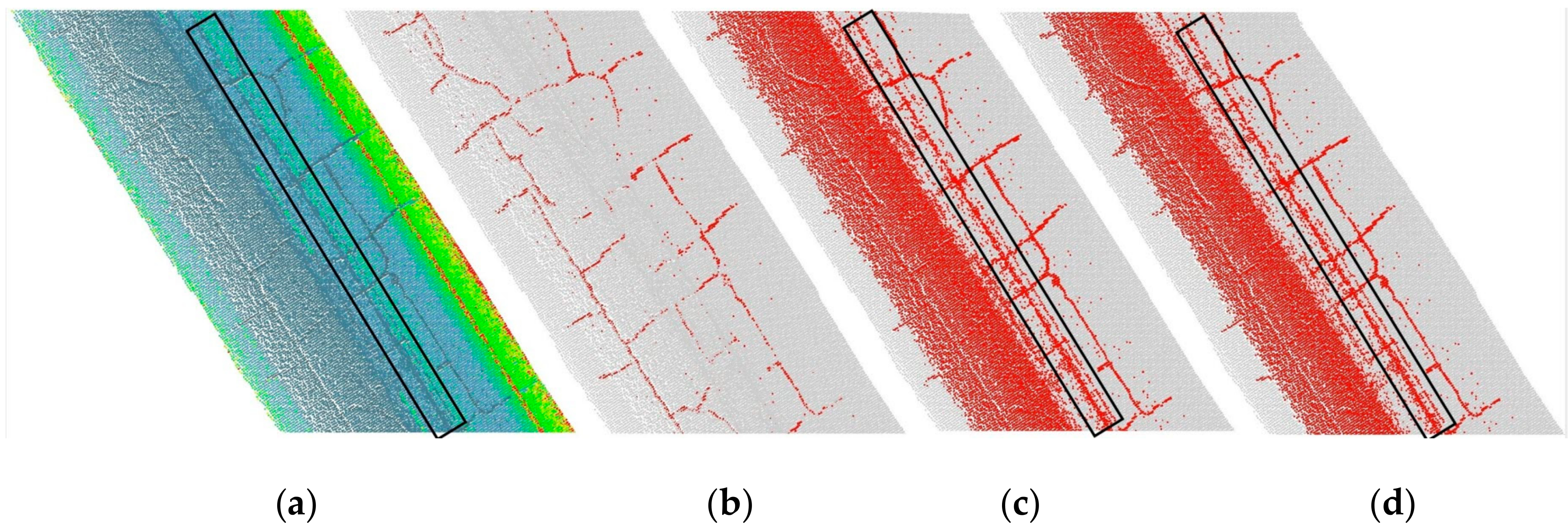 Sensors 20 04198 g015