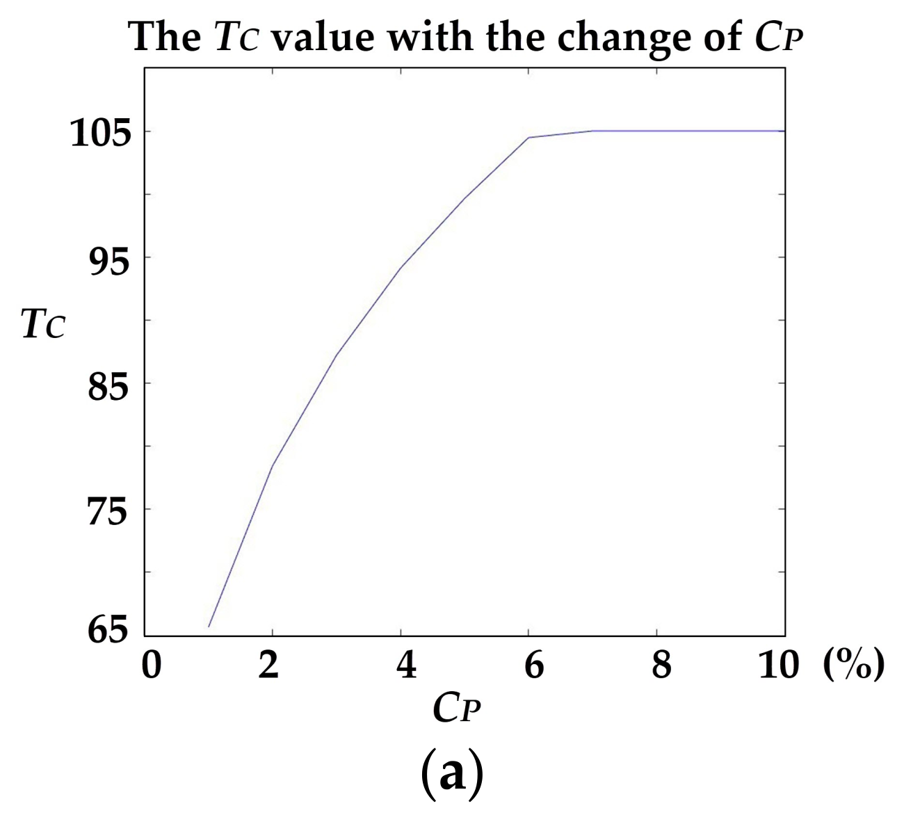Sensors 20 04198 g016a