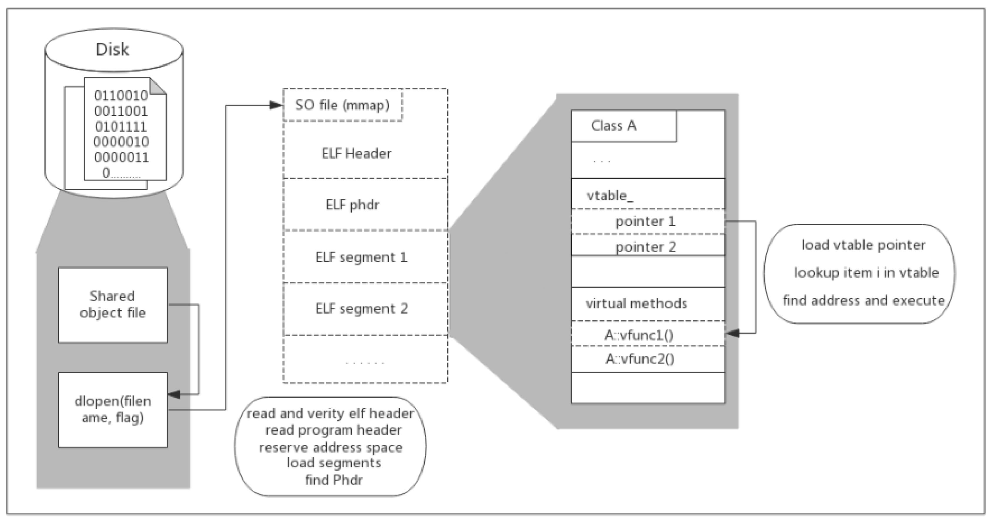 Sensors 20 04201 g001 Sensors 20 04201 g001