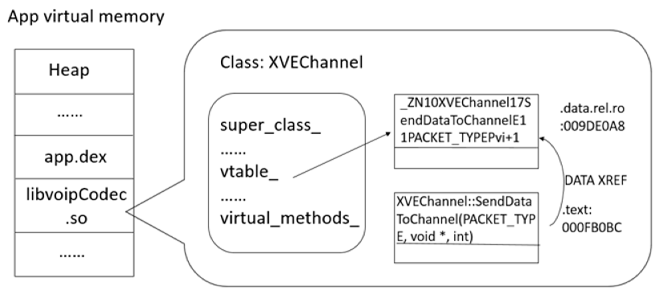 Sensors 20 04201 g002 Sensors 20 04201 g002