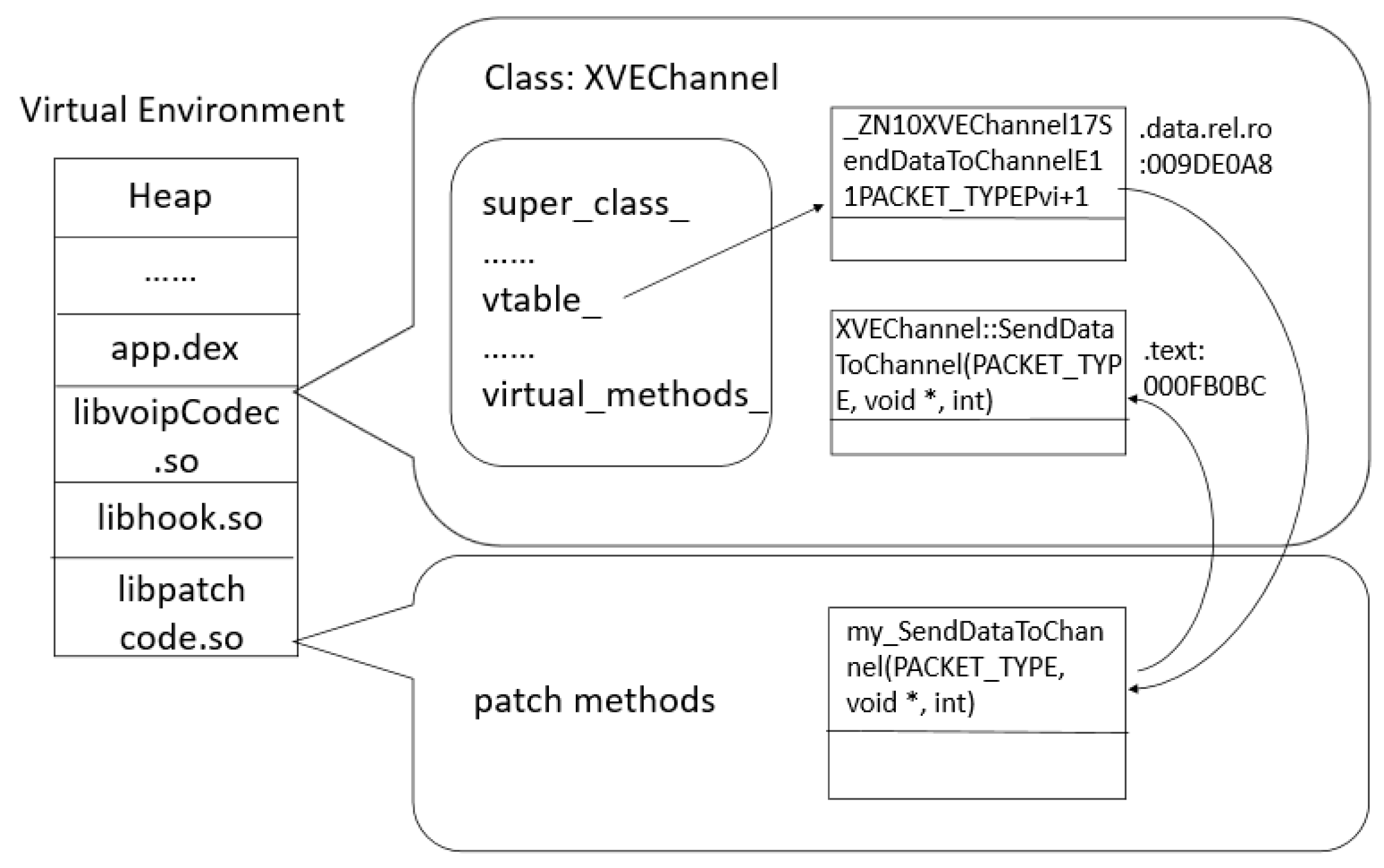 Sensors 20 04201 g003 Sensors 20 04201 g003
