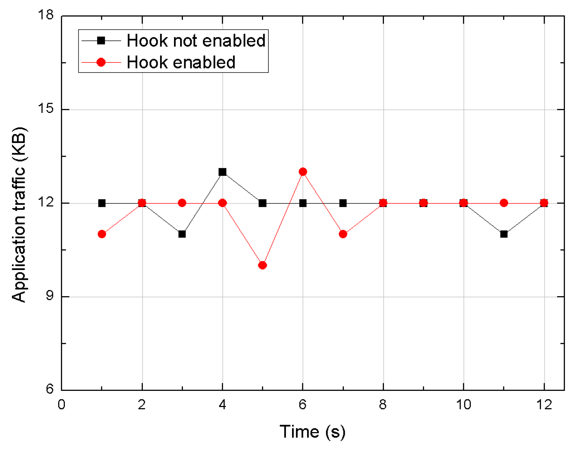 Sensors 20 04201 g004 Sensors 20 04201 g004