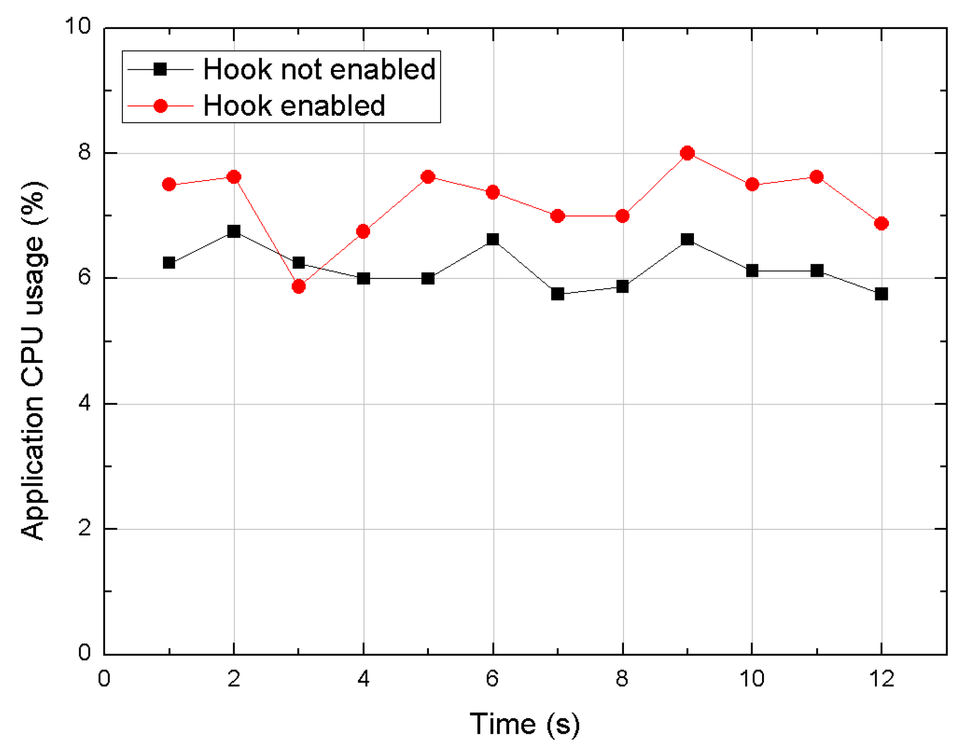 Sensors 20 04201 g005 Sensors 20 04201 g005