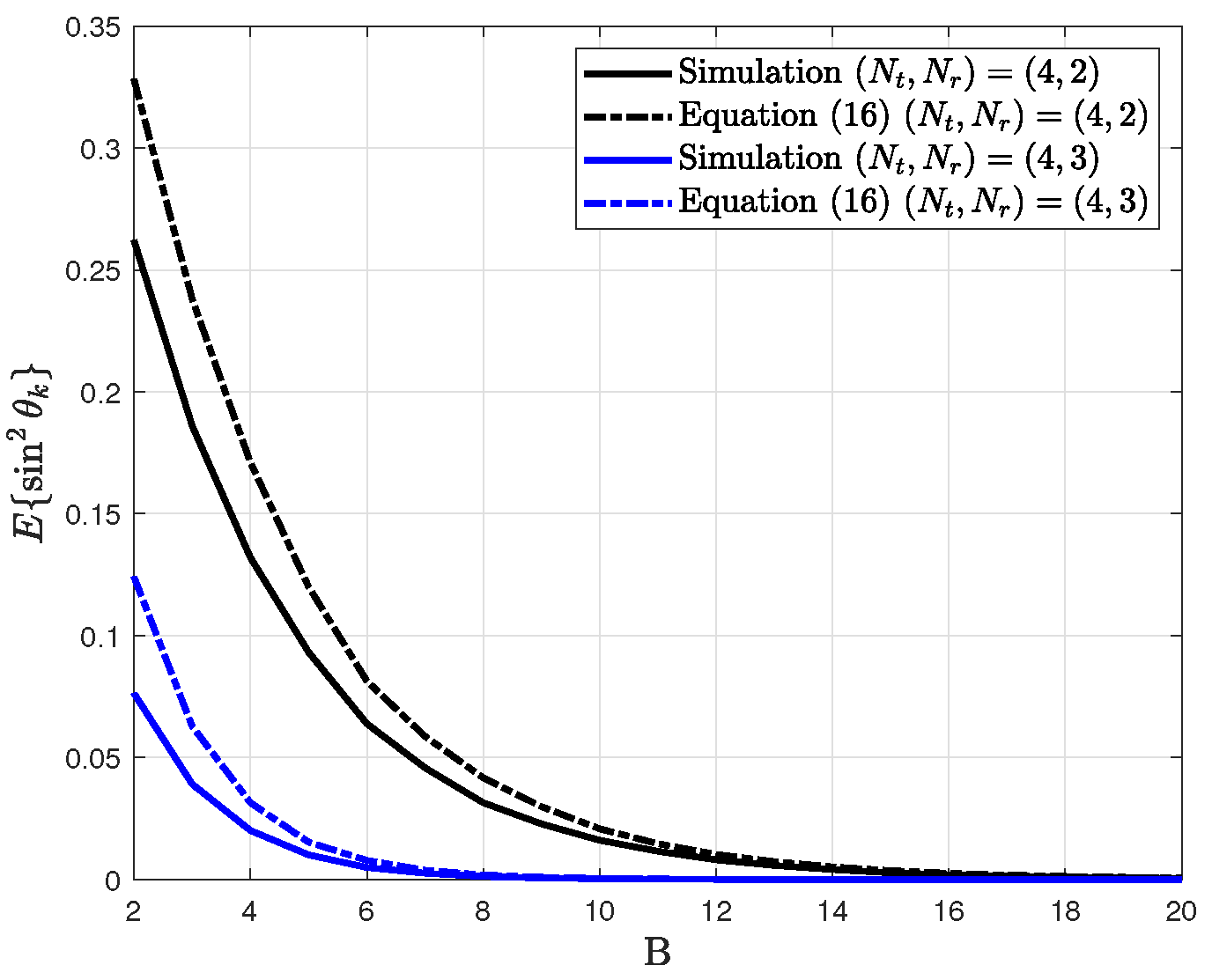 Sensors 20 04210 g001