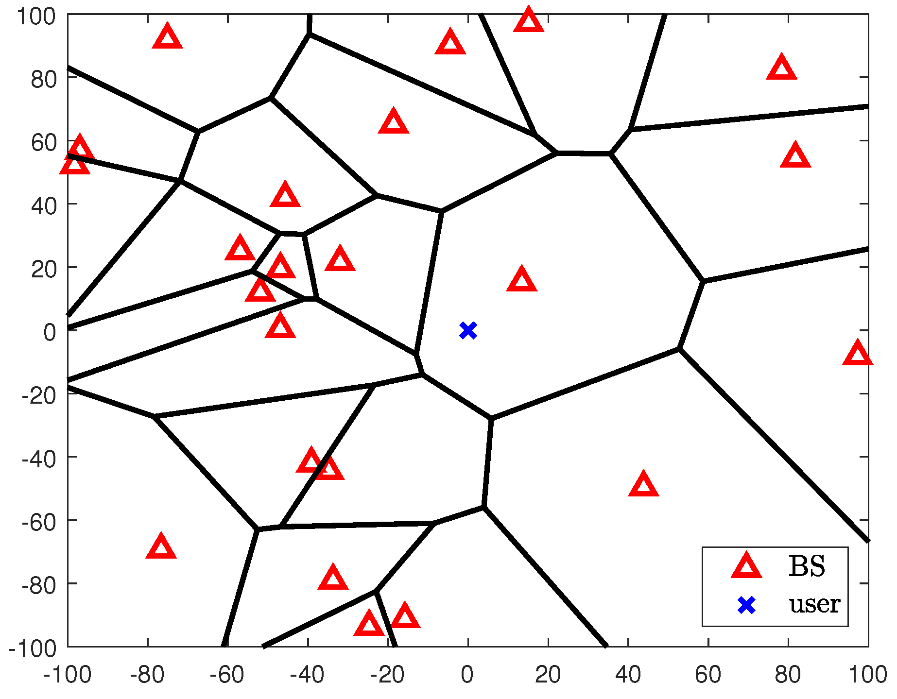 Sensors 20 04210 g002