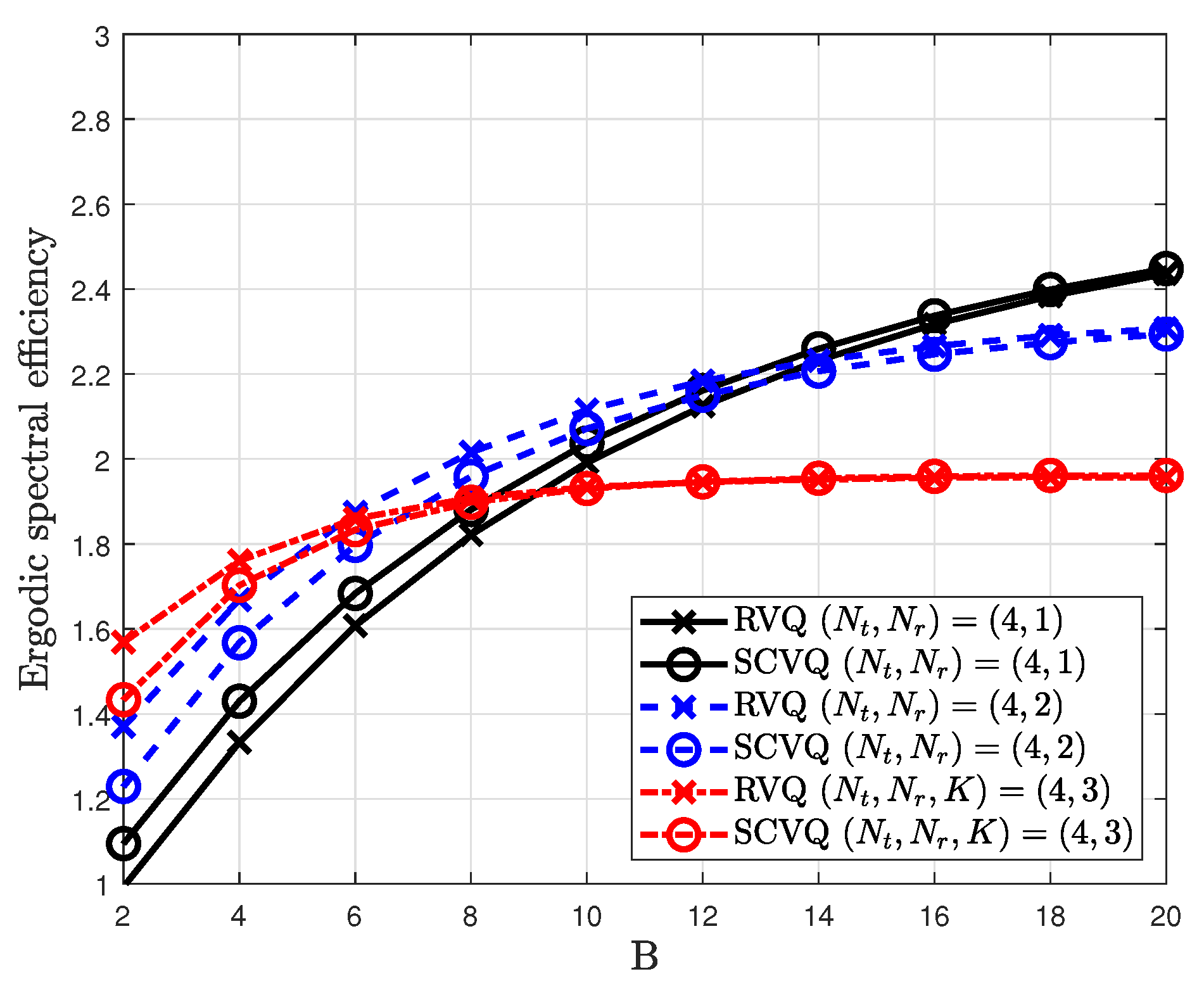 Sensors 20 04210 g004