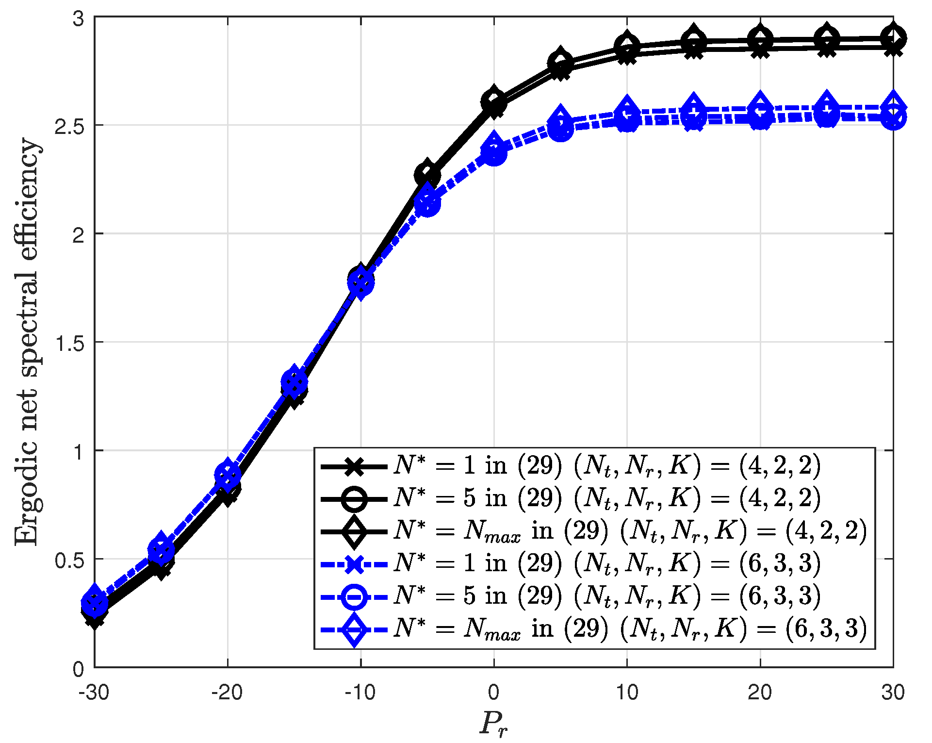 Sensors 20 04210 g006