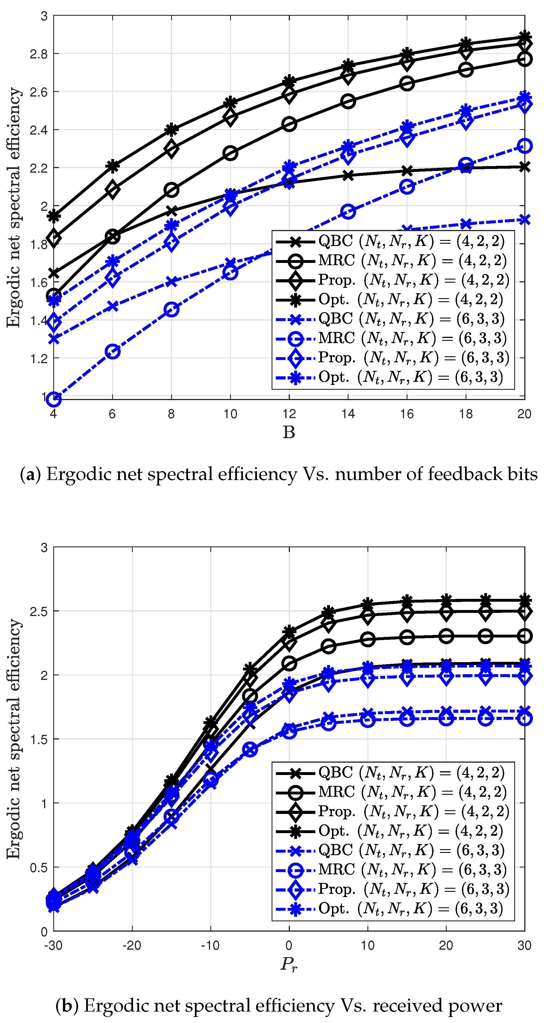 Sensors 20 04210 g008