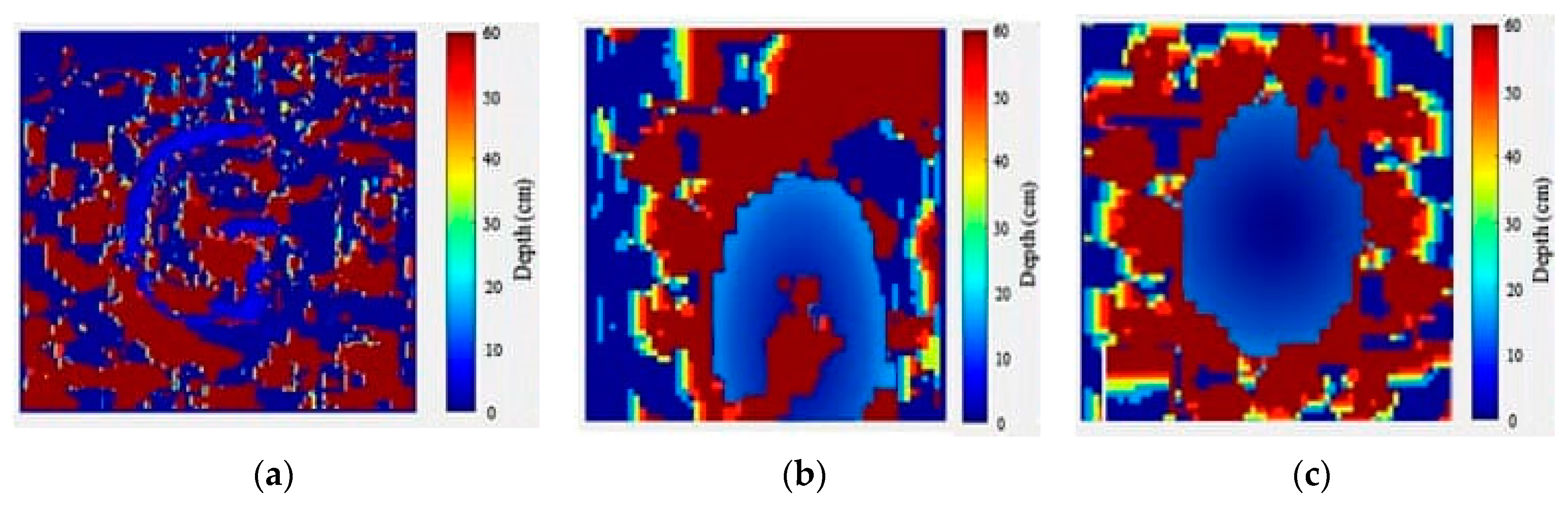 Sensors 20 04211 g005 Sensors 20 04211 g005
