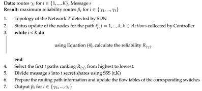 Sensors 20 04221 i002