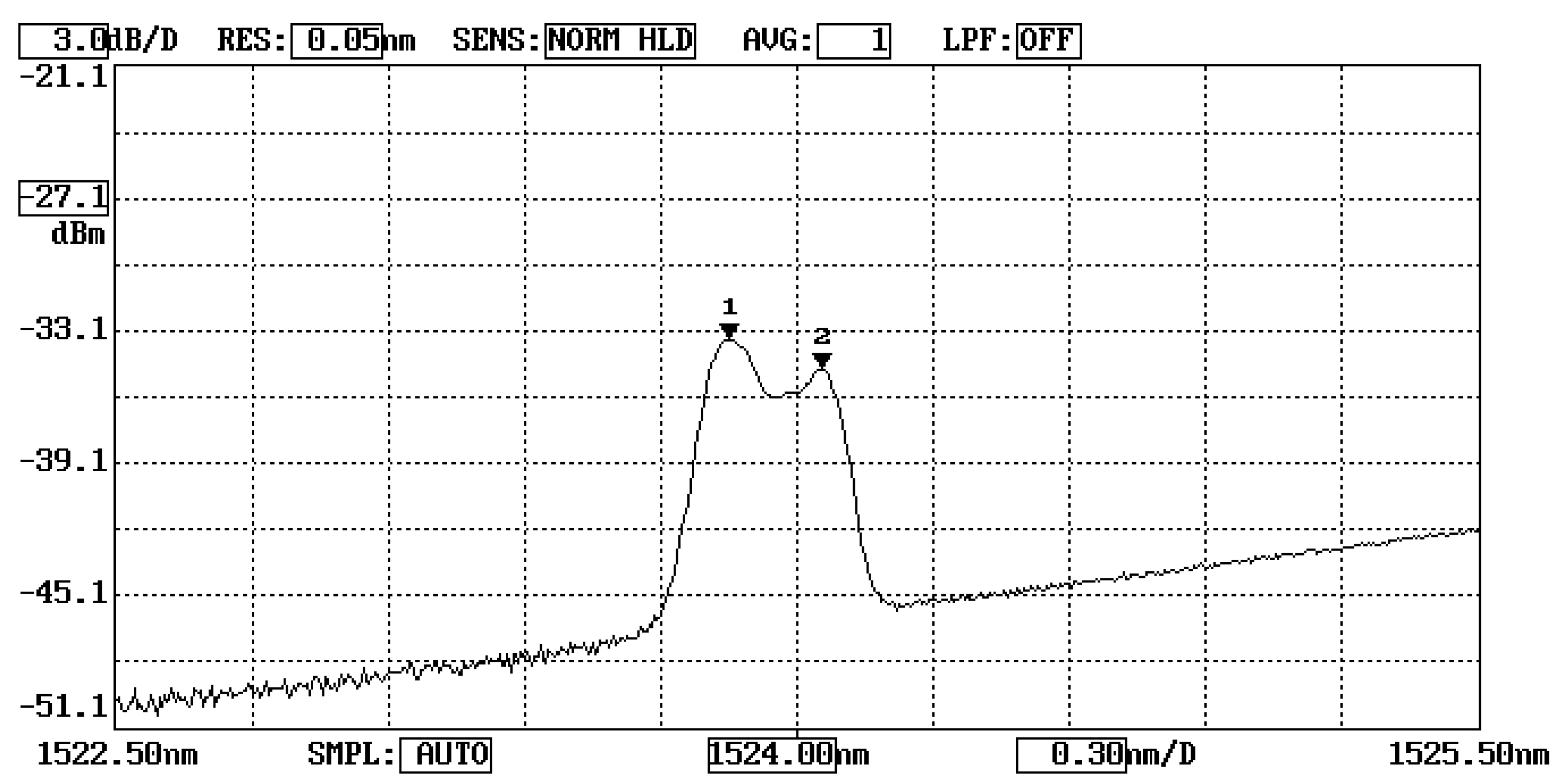 Sensors 20 04223 g002