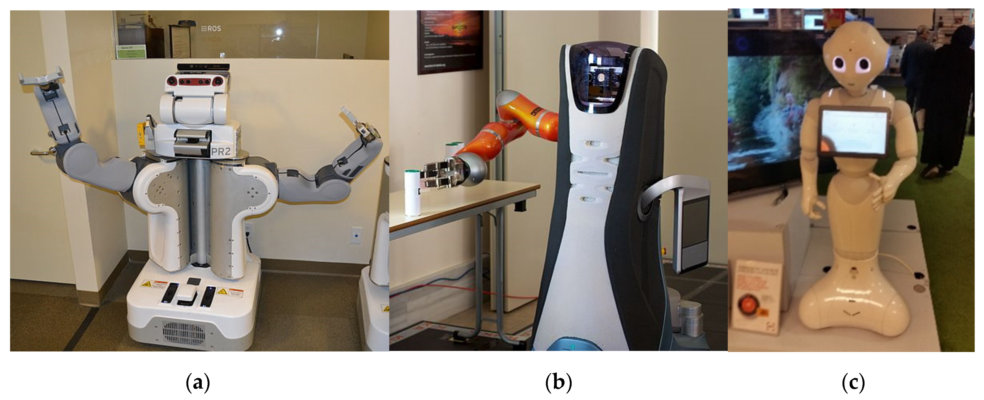 Sensors 20 04227 g010
