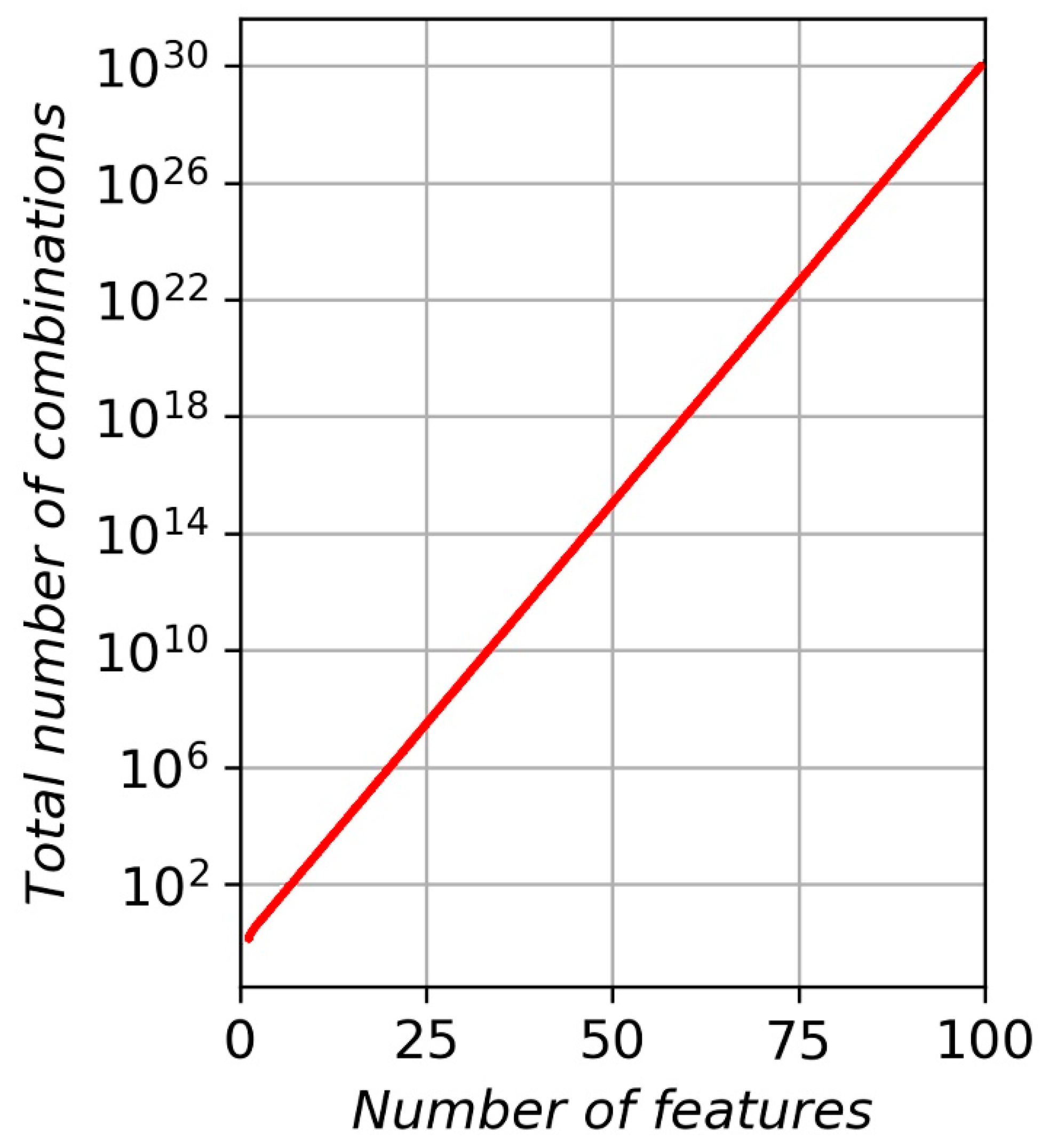 Sensors 20 04228 g003