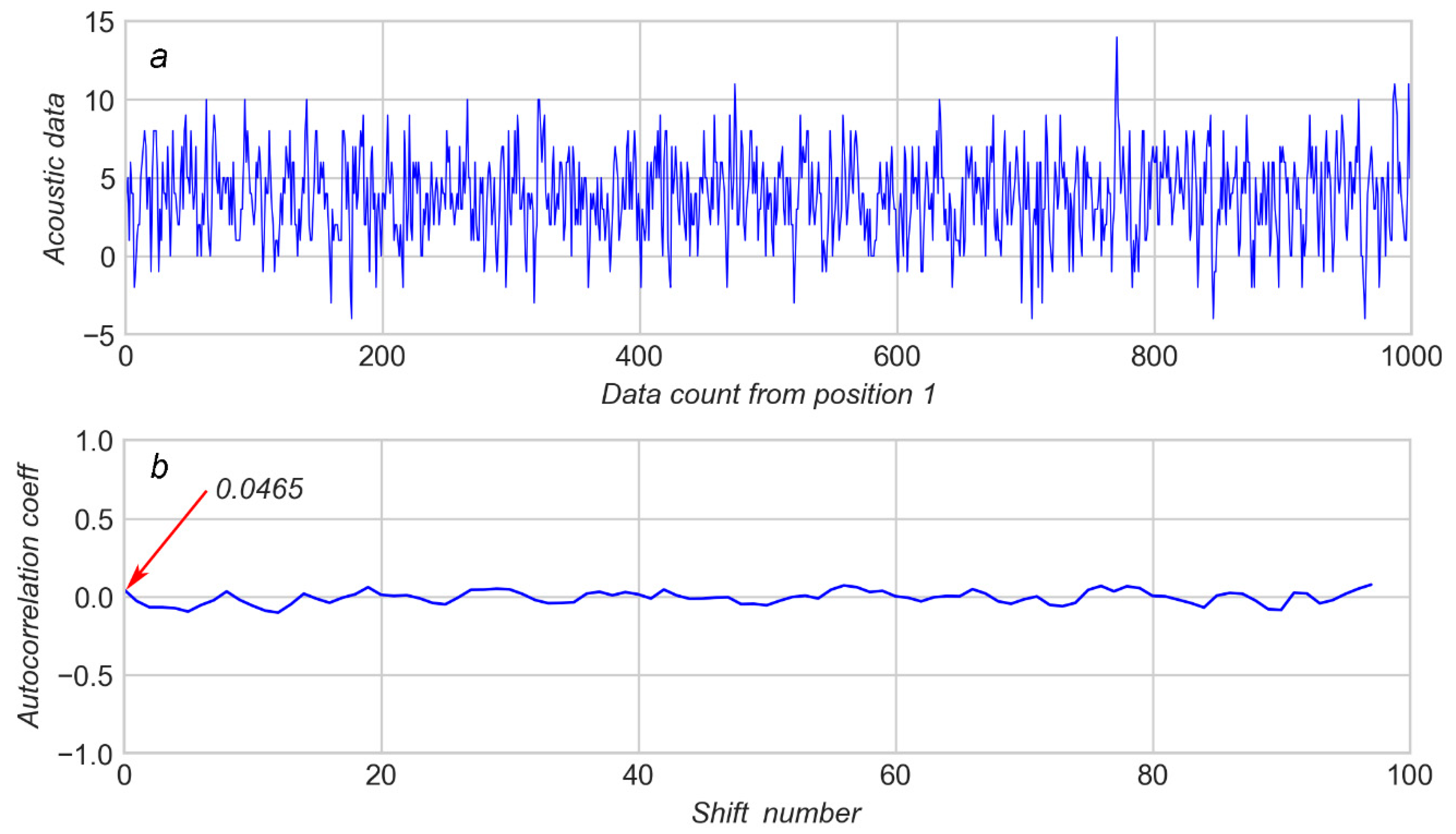 Sensors 20 04228 g004