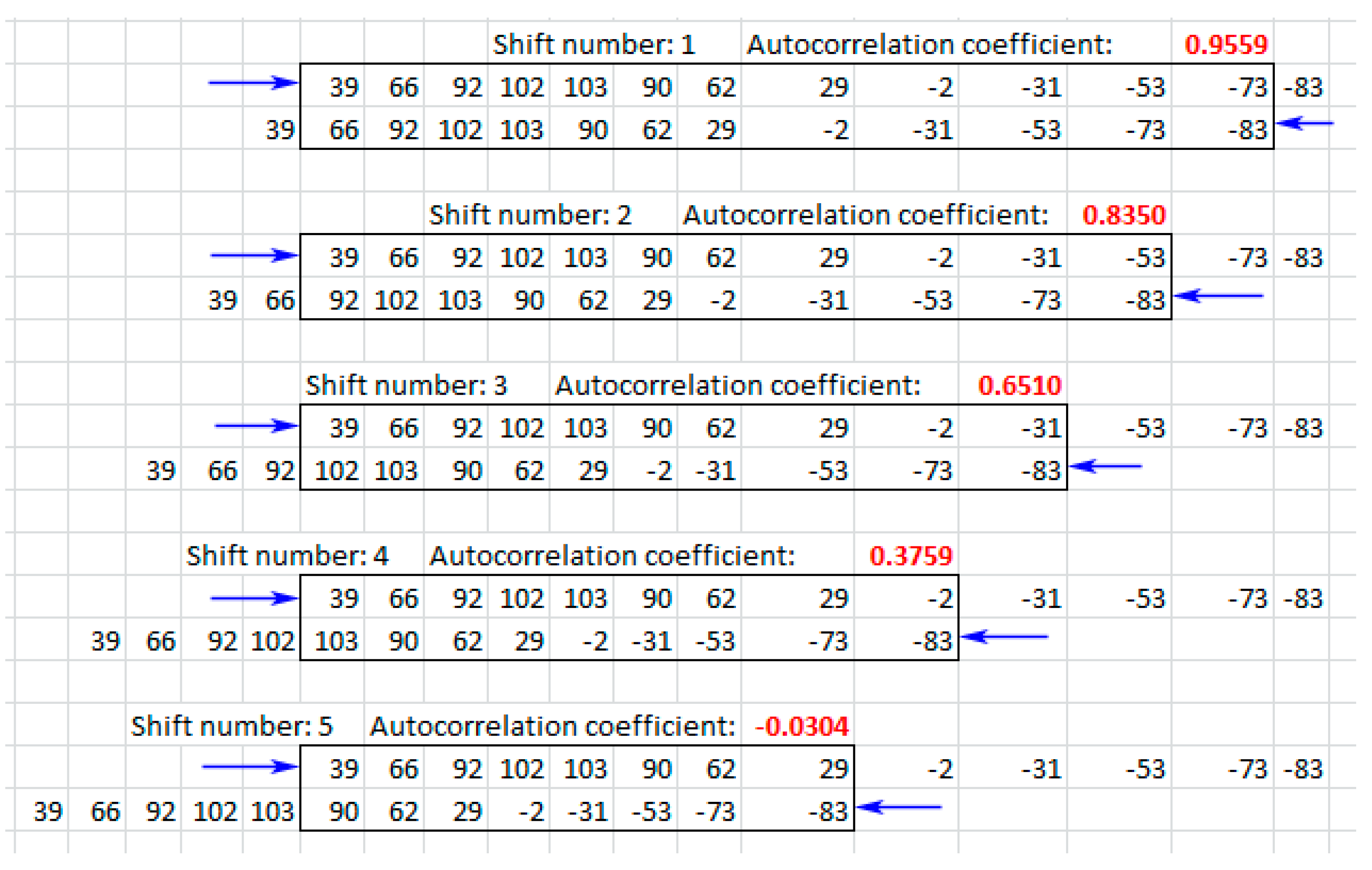 Sensors 20 04228 g006