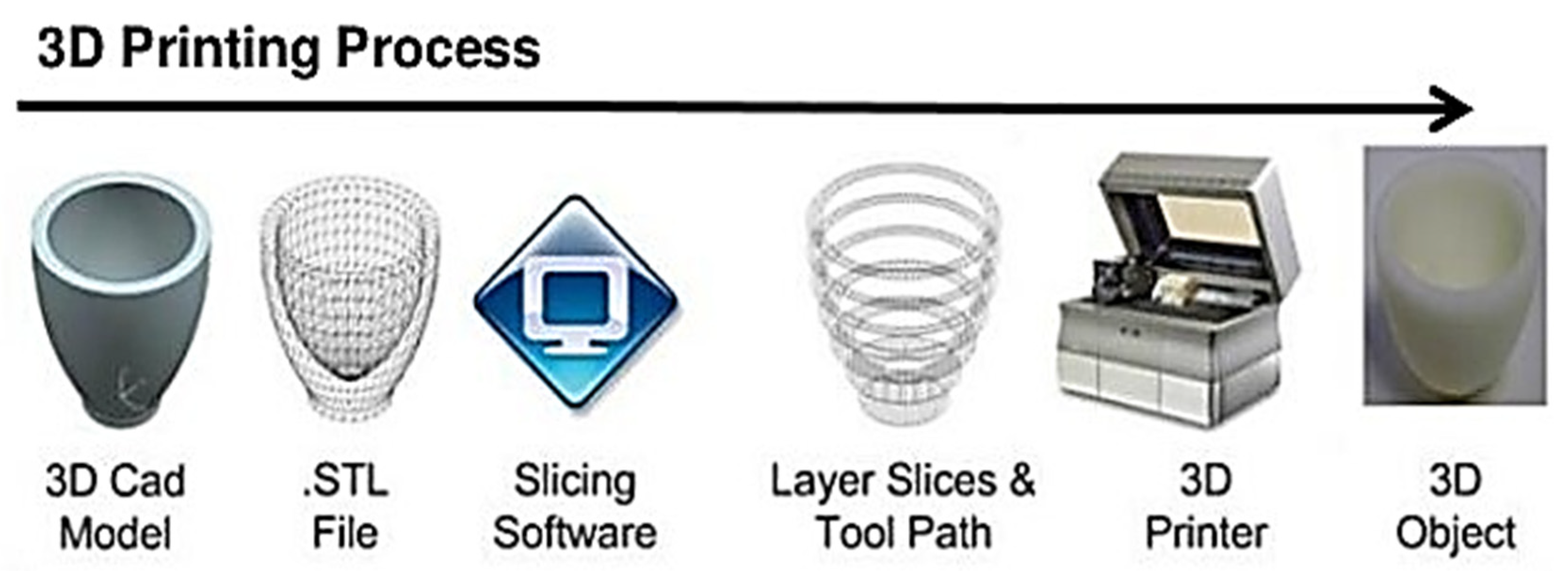 Sensors 20 04236 g007 Sensors 20 04236 g007