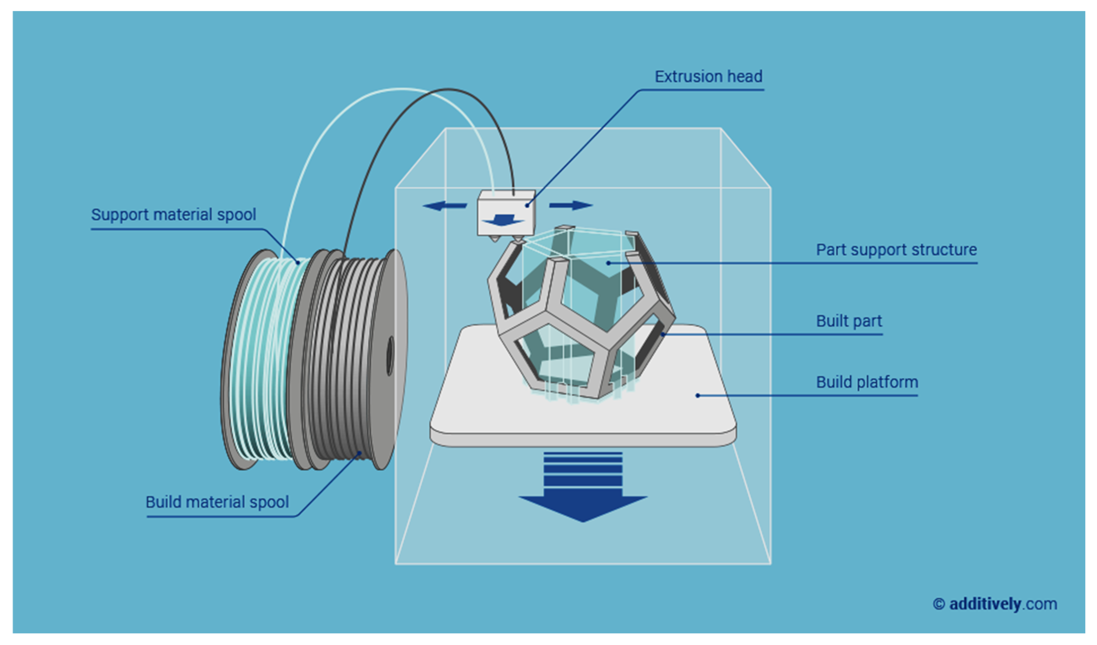 Sensors 20 04236 g009 Sensors 20 04236 g009