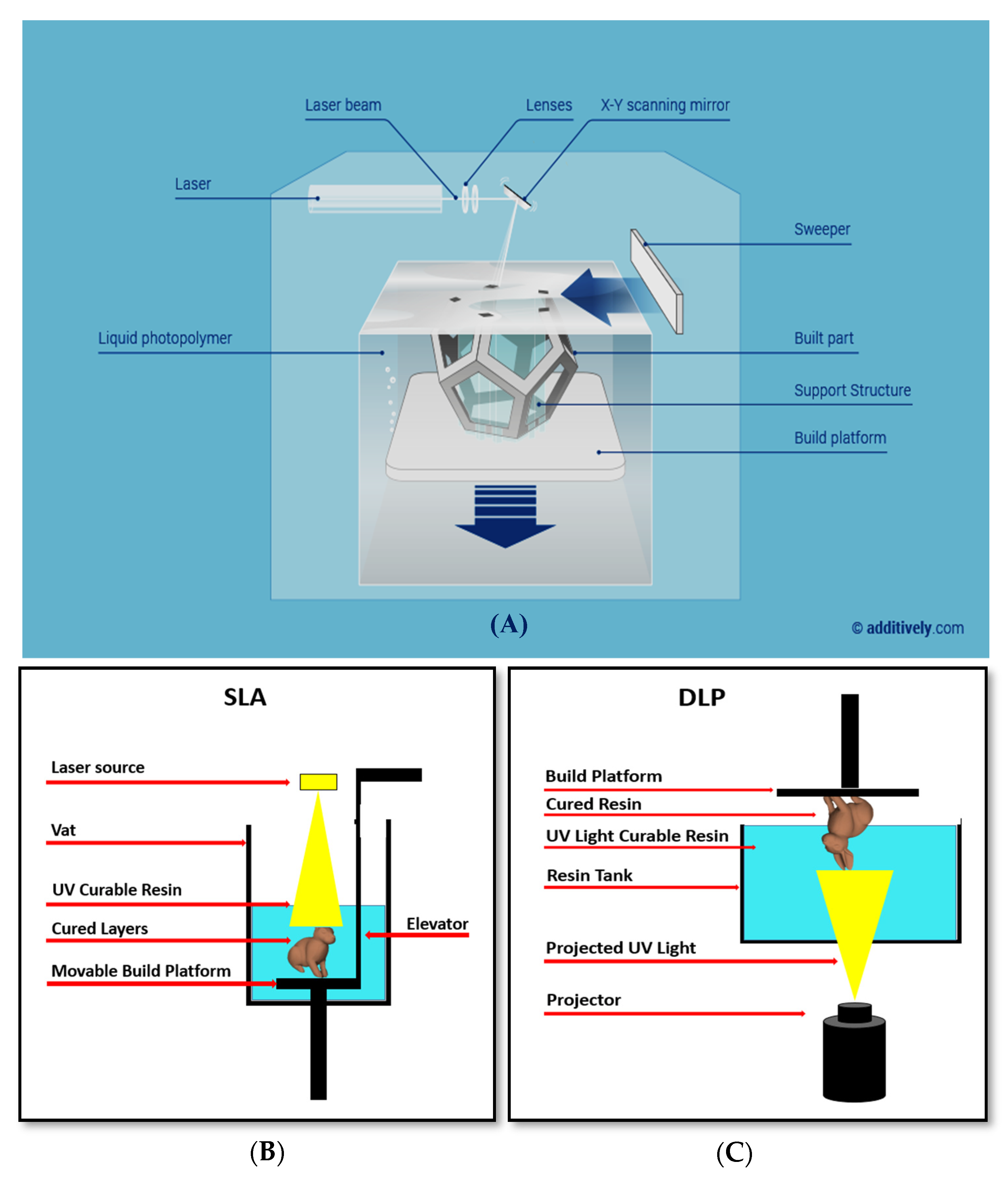 Sensors 20 04236 g014 Sensors 20 04236 g014