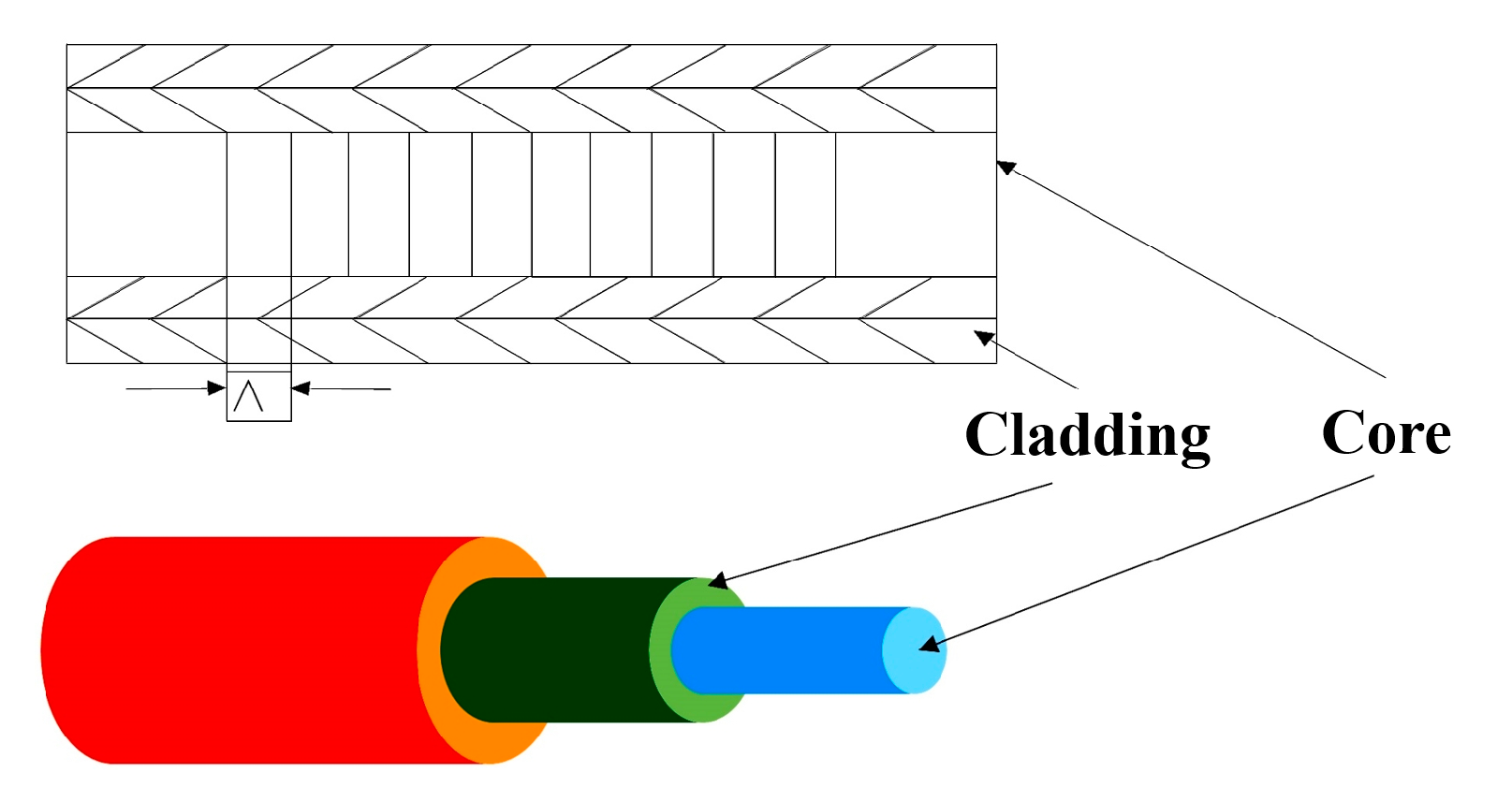 Sensors 20 04242 g001 Sensors 20 04242 g001