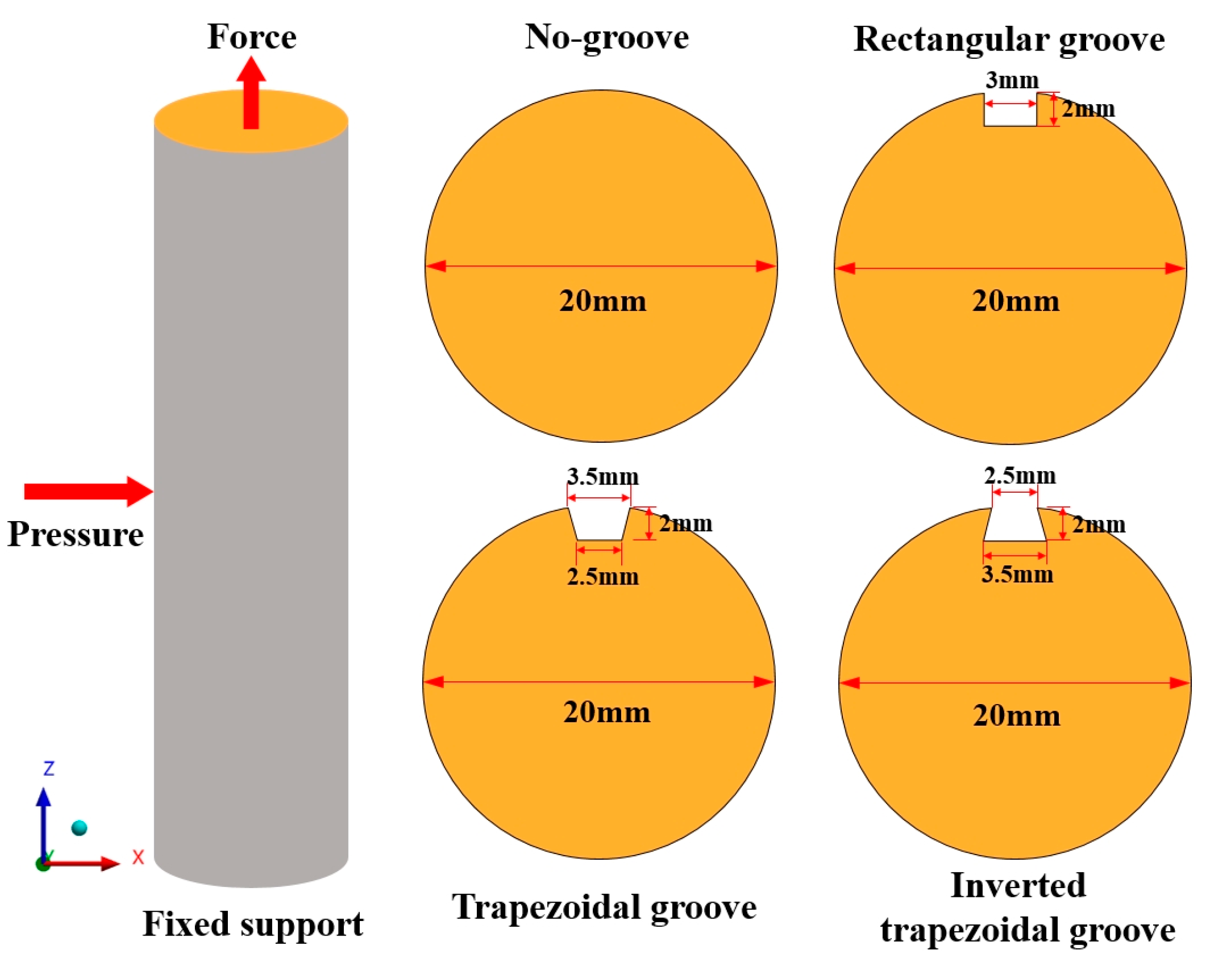 Sensors 20 04242 g003 Sensors 20 04242 g003