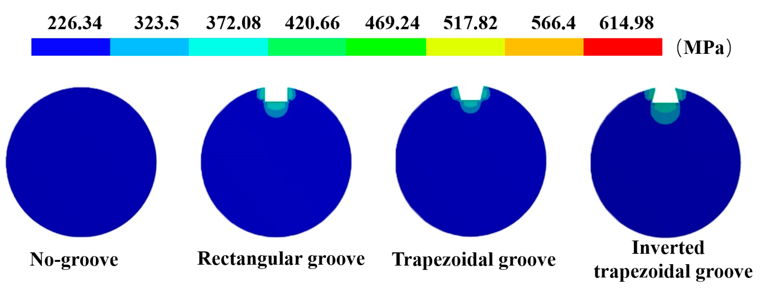 Sensors 20 04242 g004 Sensors 20 04242 g004