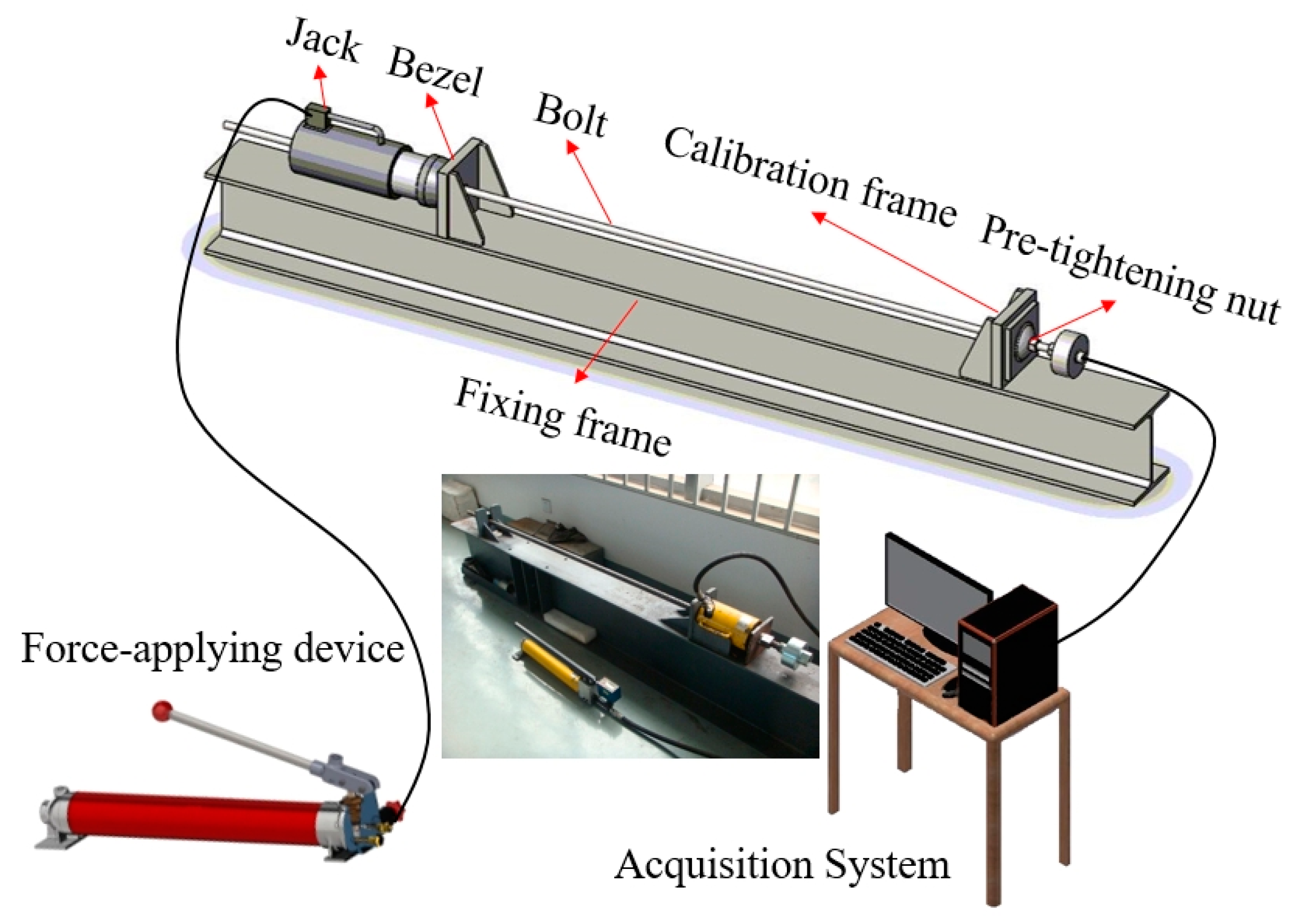 Sensors 20 04242 g007 Sensors 20 04242 g007