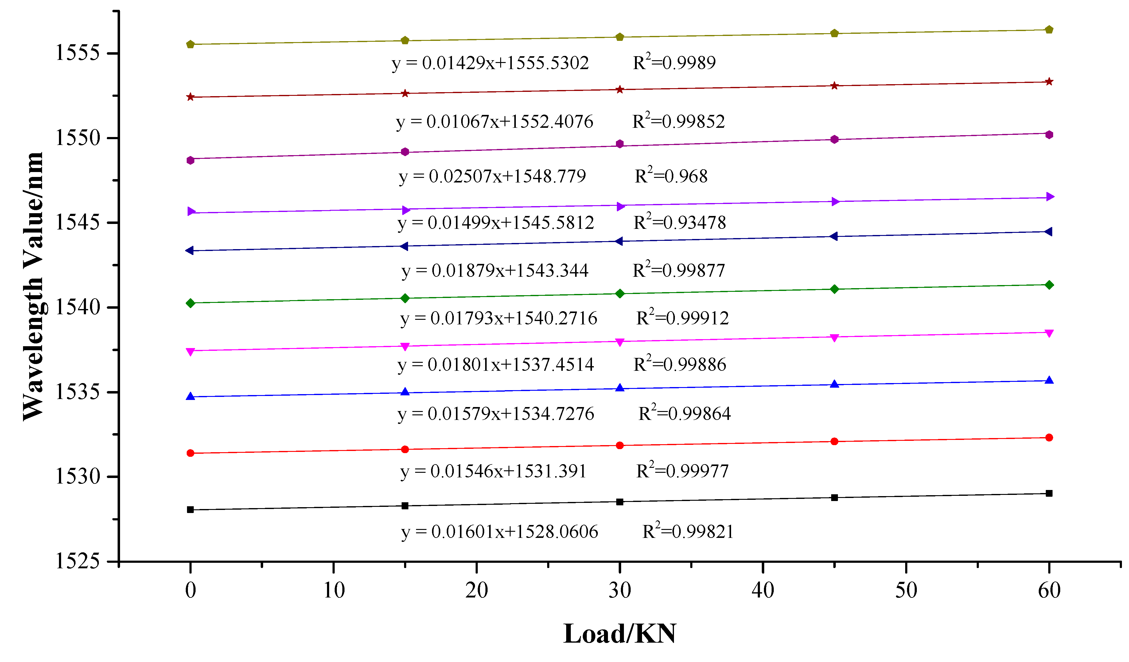 Sensors 20 04242 g008 Sensors 20 04242 g008